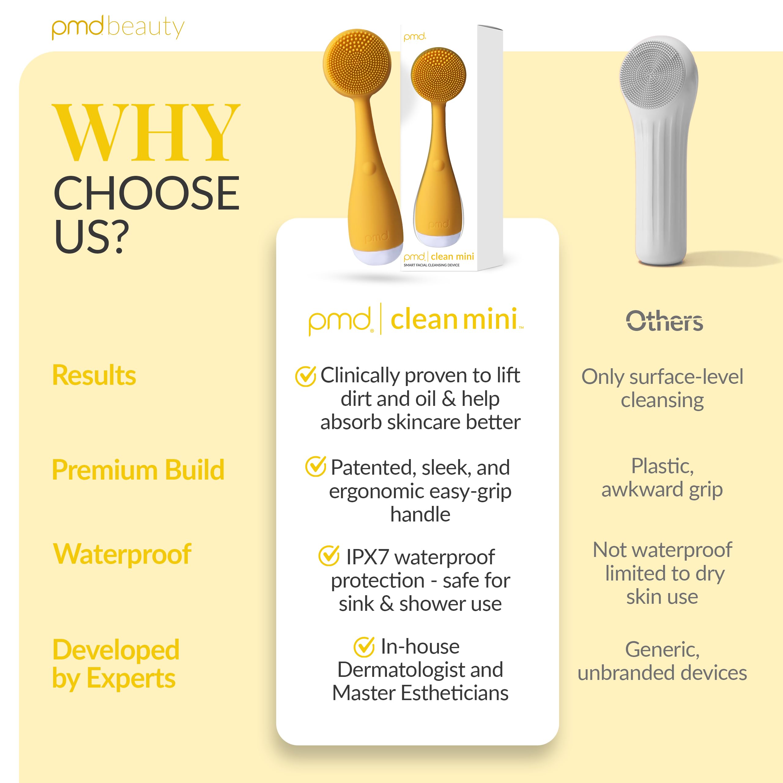 PMD Clean Mini - Smart Facial Cleansing Device with Silicone Brush & Anti-Aging Massager - Waterproof - SonicGlow Vibration Technology - Clear Pores and Blackheads - Lift, Firm, and Tone Skin