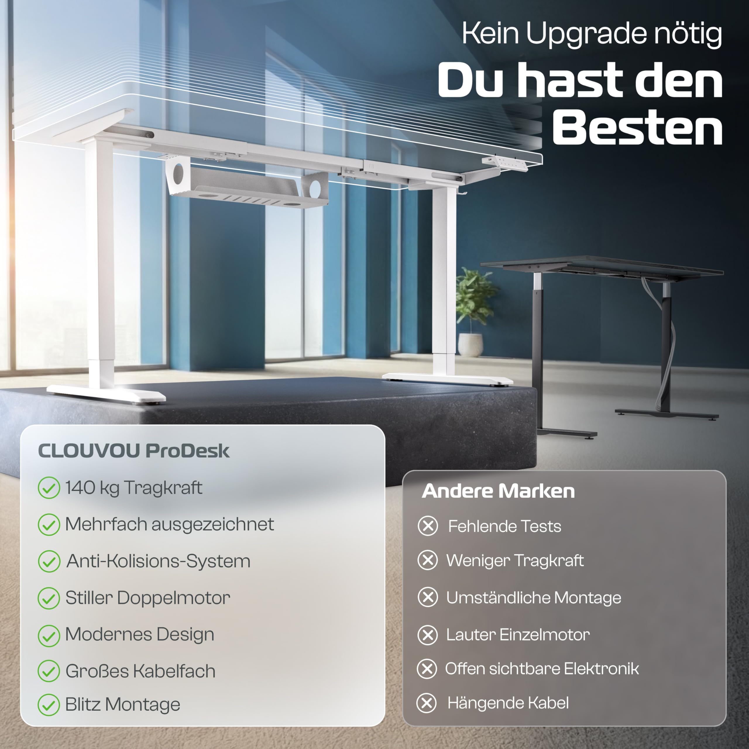 CLOUVOU ProDesk Schreibtischgestell höhenverstellbar elektrisch [TESTSIEGER] Dual-Motor Höhenverstellbarer Schreibtisch Gestell (120kg Tragkraft) mit Memory-Funktion, 2xUSB und Kabelversteck