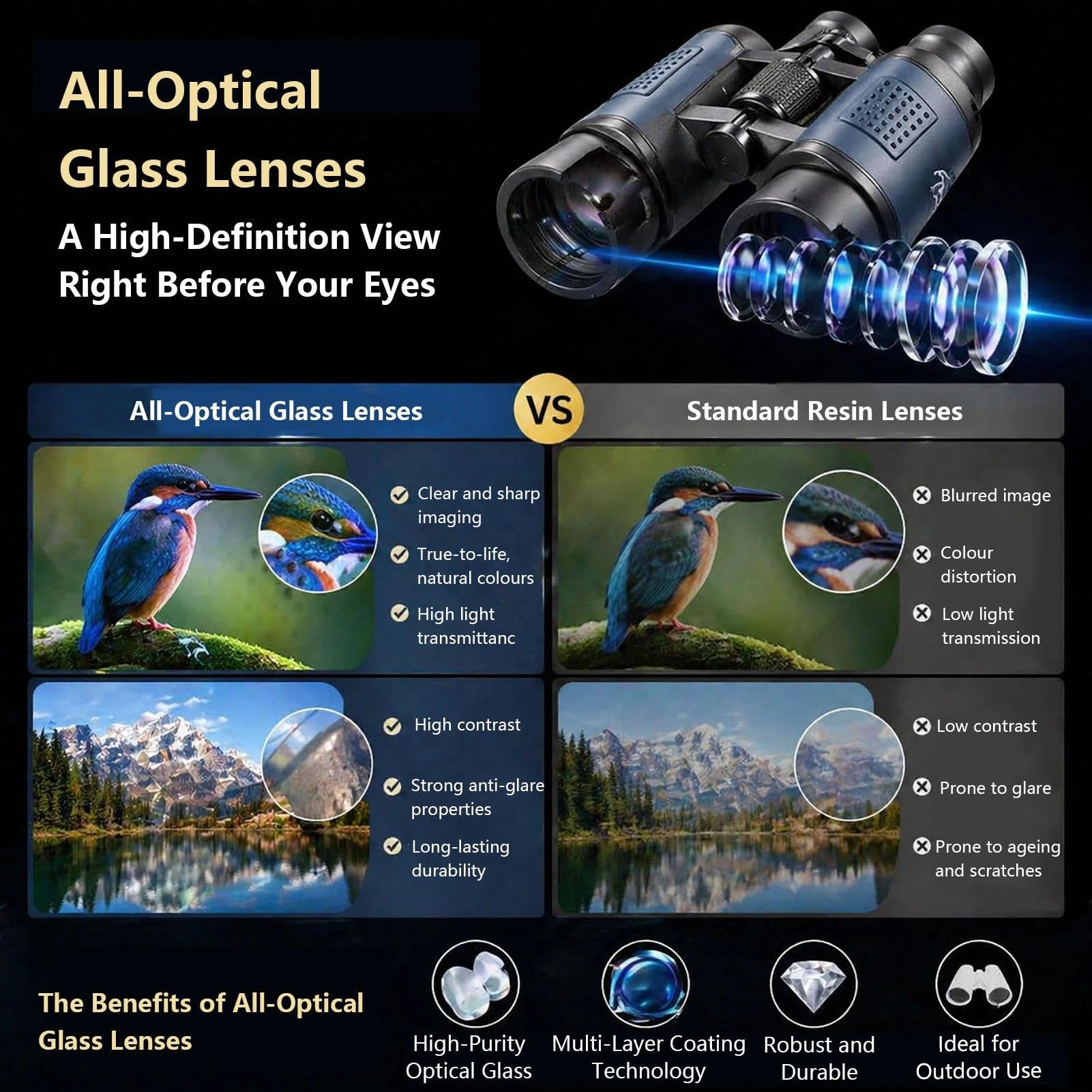 Jumelles grossissantes x 10 avec objectif de 50 mm avec prisme BAK4, compactes et légères pour observation des oiseaux, chasse, voyage, tourisme, concert