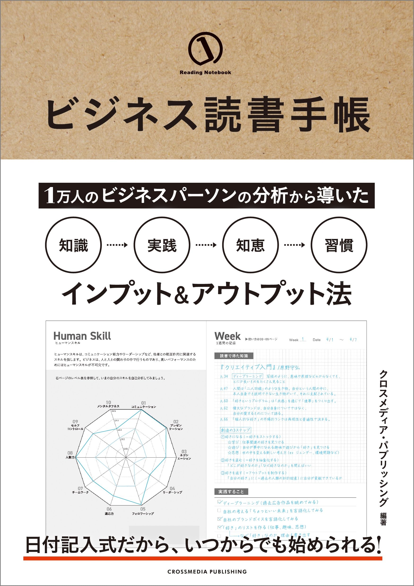 ビジネス読書手帳　ビジネス書99書要点入り ビジネス読書手帳 — 「本を読んでも身につかなかった人」のための手帳