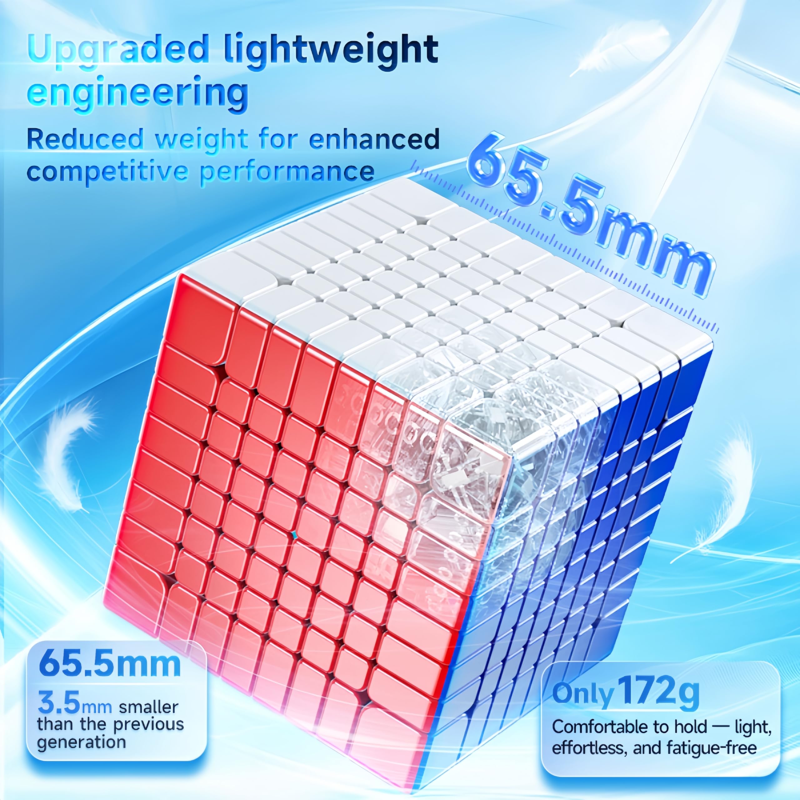 XMDCuber Meilong V3 Speed Cube 8x8 Stickerless, MeiLong 8x8 V3 Puzzle Cube 65.5 mm, Difficult Challenge, regalo de Navidad cumpleaños (versión 2025)