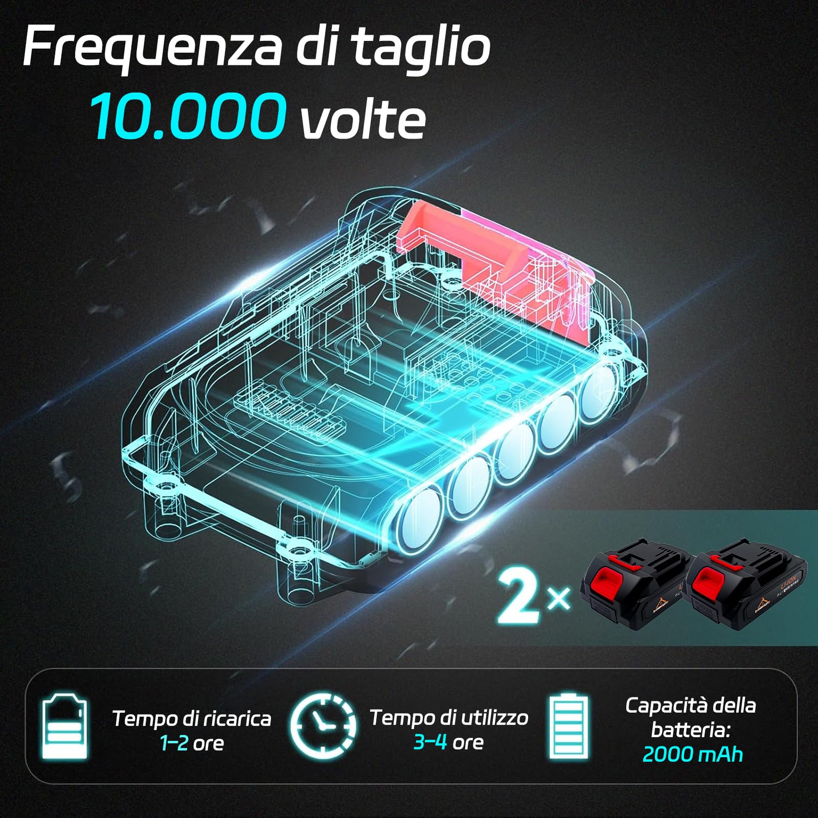 VOLTIX Forbici Potatura a Batteria 25mm, Forbici Elettriche con 2 Batterie e Lame di Ricambio, Cesoie a Batteria per Potatura per Giardinaggio, Alberi da Frutto, Vigneti