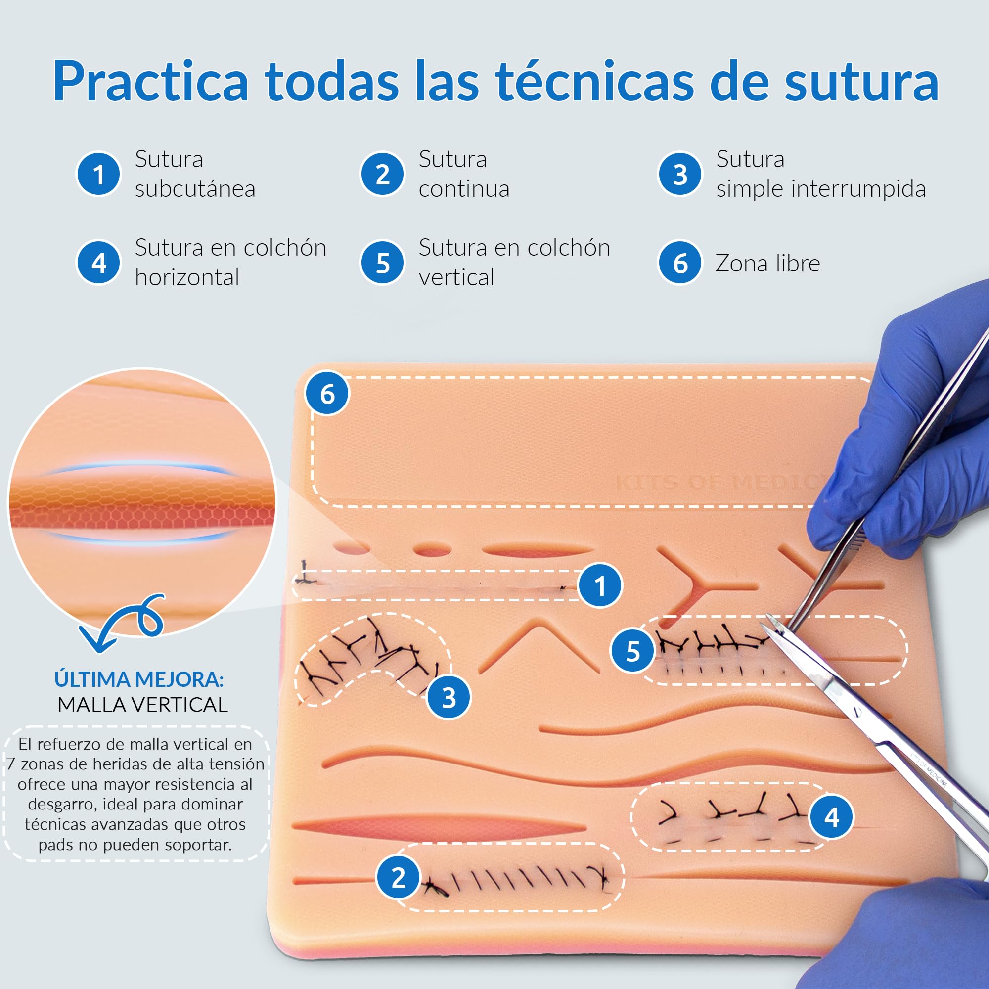 Kit de Práctica de Sutura | por Kits of Medicine | Curso de Sutura en 9 Vídeos en inglés | Kit Completo de Sutura para Prácticas de Estudiantes de Medicina, Veterinarias y Enfermería