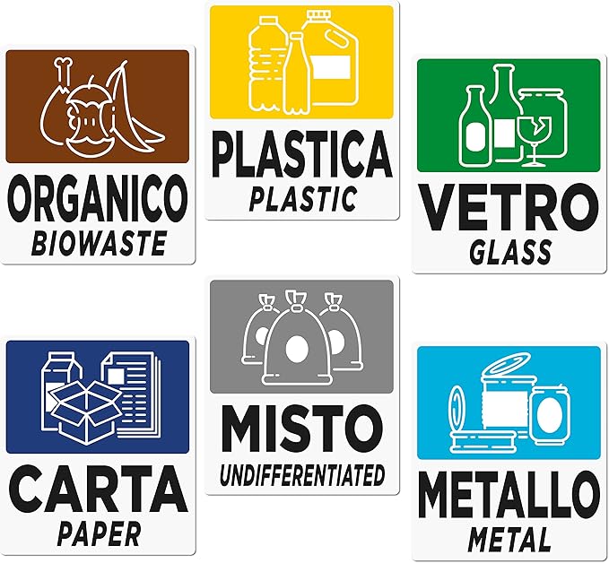 WENKO Vaschetta raccogligocce da cucina, cestino per rifiuti organici da cucina, da appendere, in plastica, 32,4 x 17,3 x 9,2 cm, bianco