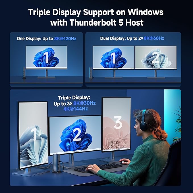 Cable Matters Dock Thunderbolt 5 11-en-1 con Thunderbolt Share miniatura 4