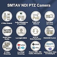 Vista 2 de SMTAV PTZ Camera,30X NDI PTZ Camera with AI Tracking and HDMI/SDI/USB3.0/IP Streaming Outputs for Church,Conference,Events,Teaching