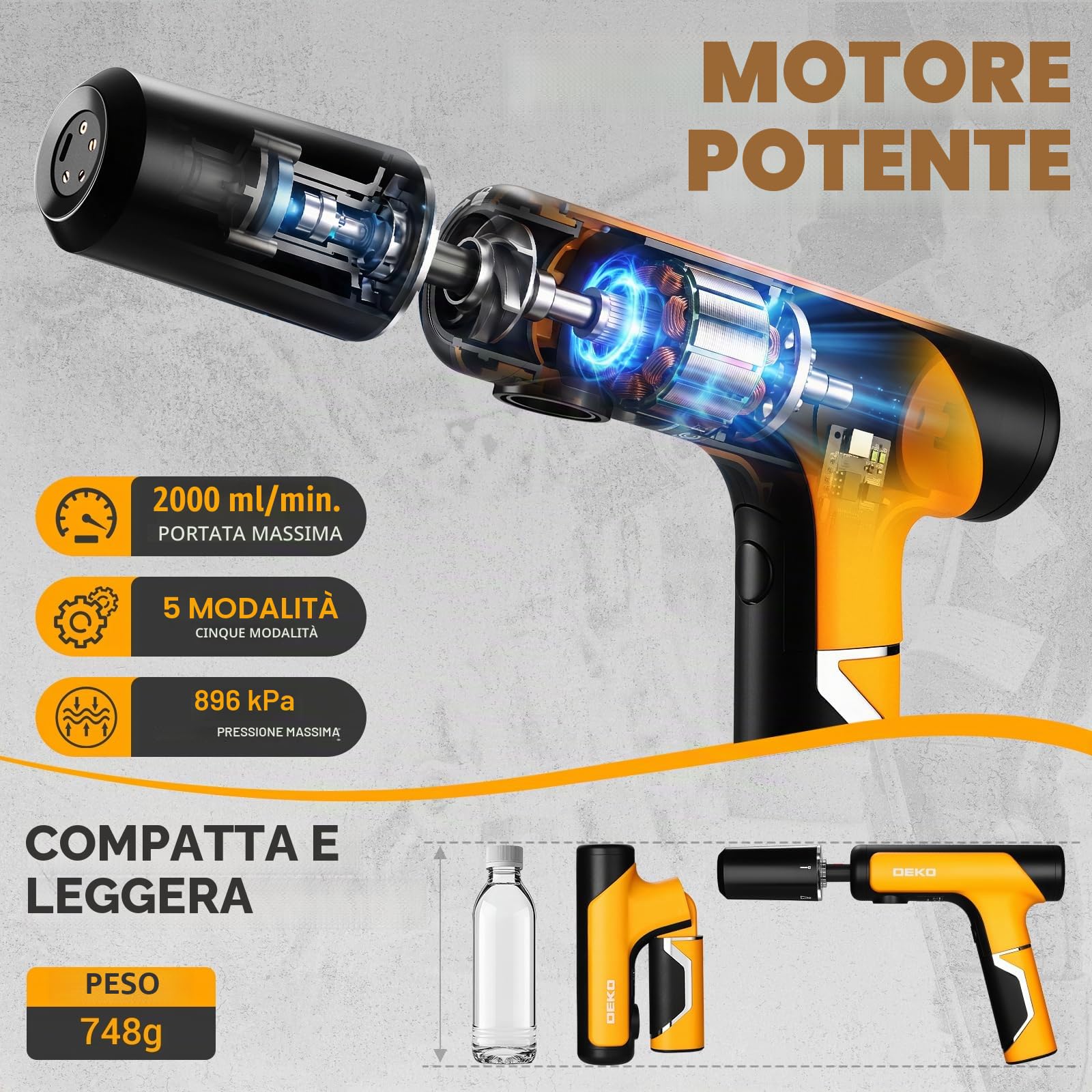 DEKO Idropulitrice a Batteria Portatile 7.4V: 130PSI 2000ml/min, 5 Modalità Spruzzo, Pistola Idropulitrice per Lavaggio Auto, Giardino, Campeggio, Pavimenti e Animali Domestici