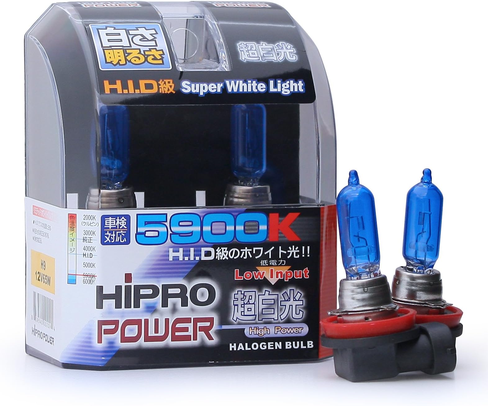 Hipro Power H9 5900K Super White Xenon HID Headlight Bulbs - High Beam