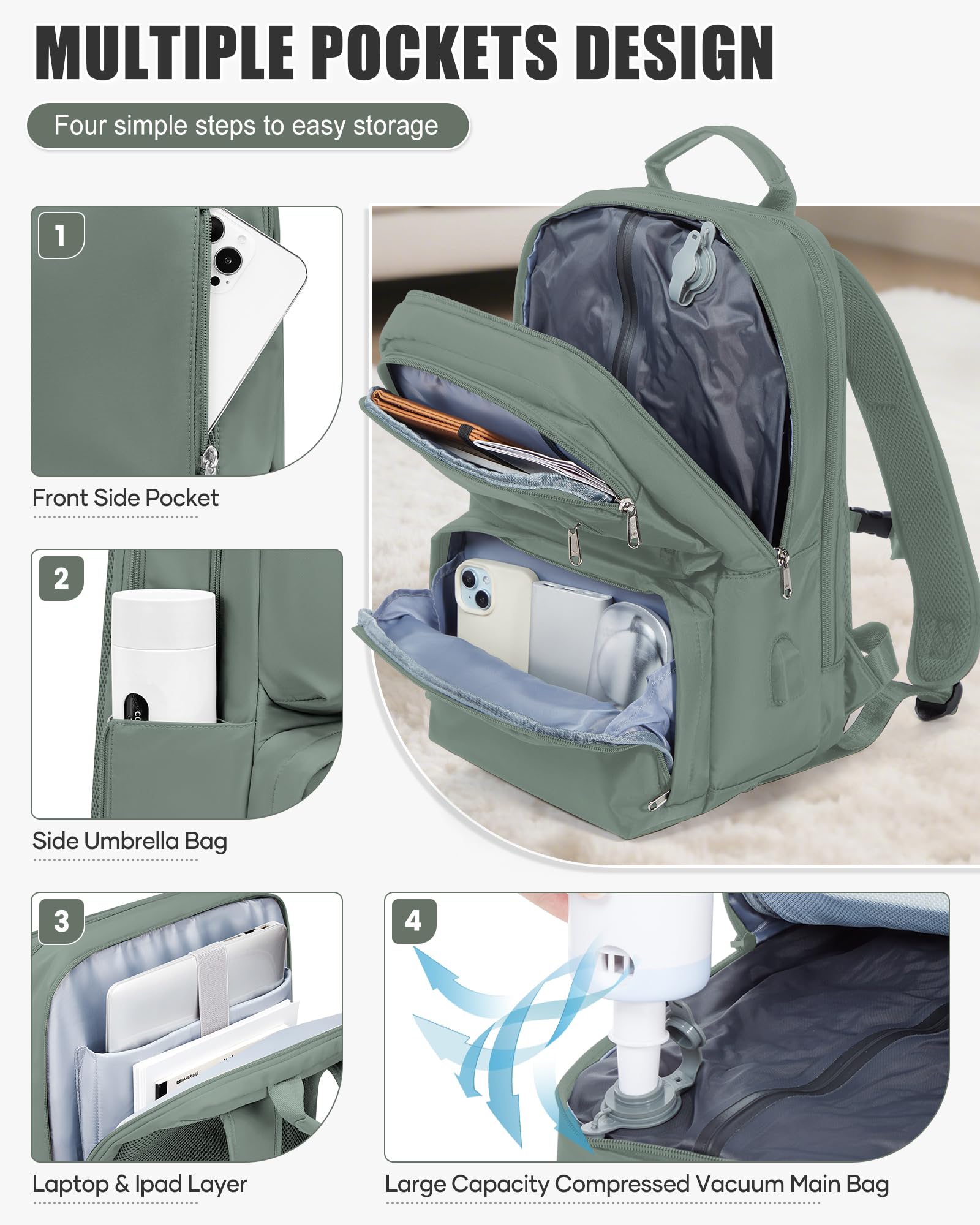 BJLFS Zaino da Viaggio con Sottovuoto Ryanair 40x30x20 Wizzair Bagaglio a mano 40x20x25 Ryanair con Pompa Borse da Cabina per Easyjet 45x36x20 con compressione sottovuoto,Zaino Casual per Laptop