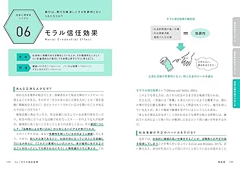 情報を正しく選択するための認知バイアス事典 | 情報文化研究所