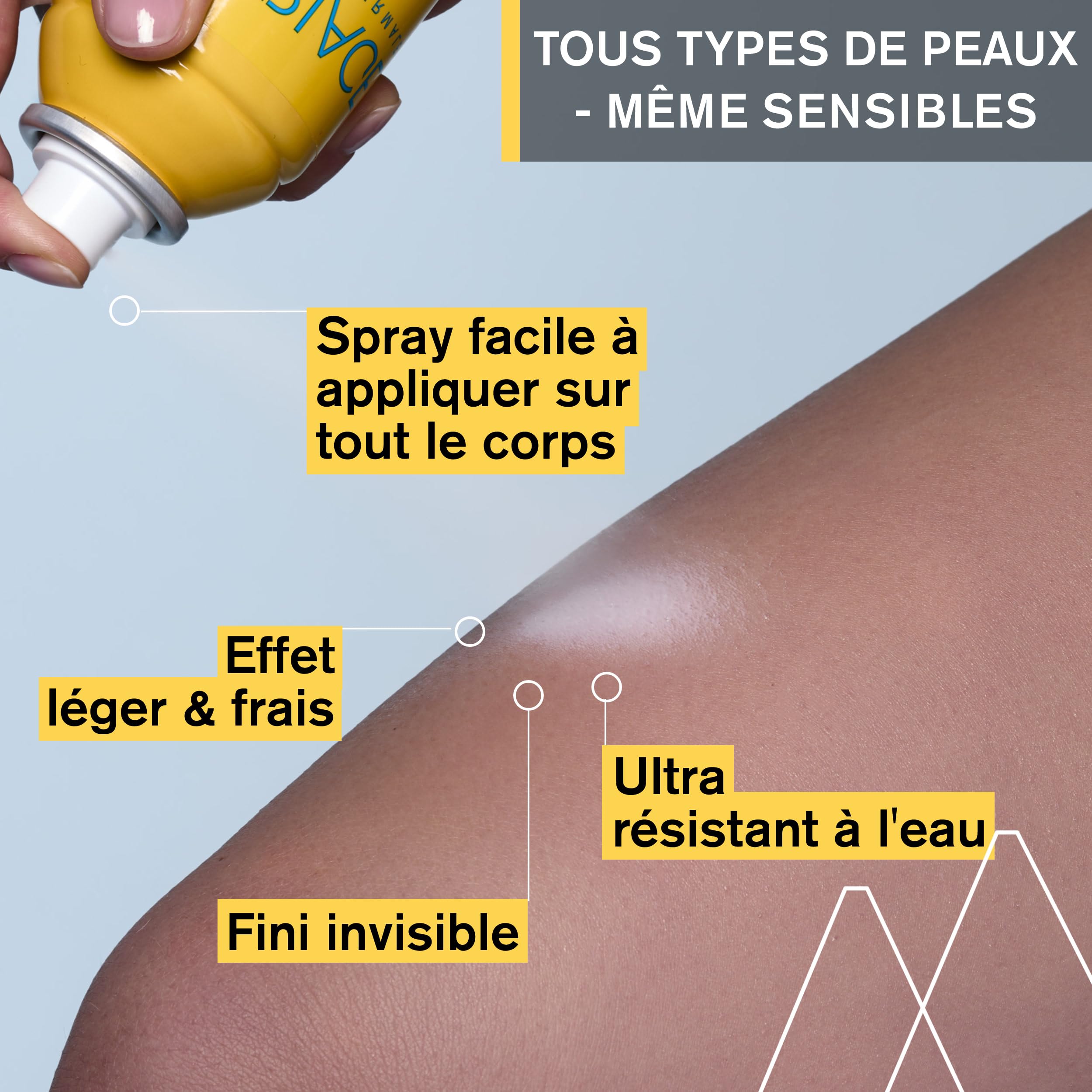 Uriage Bariesun Brume Solaire Sèche Hydratante SPF50+ - Haute Protection UVA/UVB & Lumière Bleue - Spray Corps Facile à Appliquer - Résistant à l'Eau - Effet Léger, Frais - Peaux Sensibles - 200ml