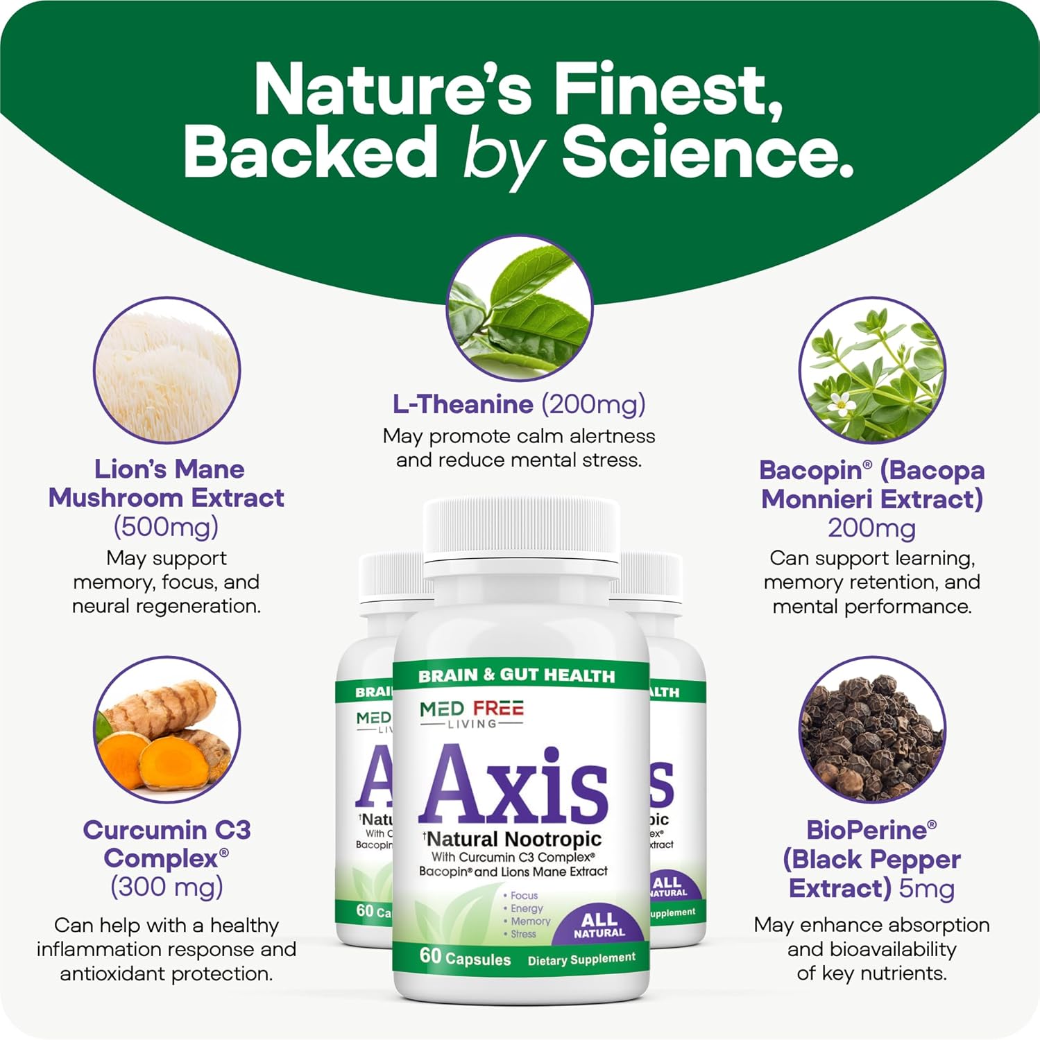 Axis Natural Brain Supplement with Curcumin C3 Complex, Bacopin, and Lion's Mane Extract - Brain & Gut Health Support, Focus, Energy, Stress Relief - 60 Capsules, All-Natural, Med Free Living (1)