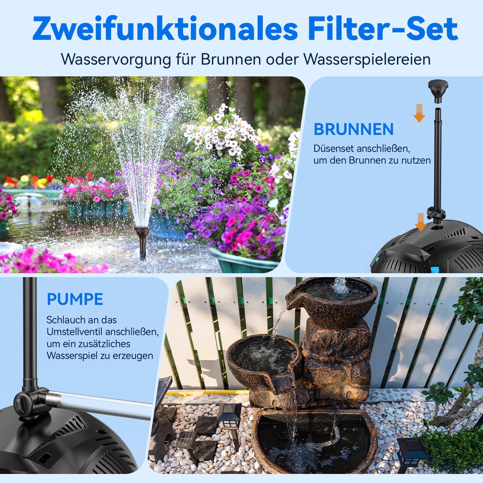 POPOSOAP Filtro de estanque con fuente solar de 55 W, filtro solar para estanque con bomba de 2000 l/h y kit de fuente, manguera de PVC de 2 m, ideal para estanques koi, cascadas y fuentes de agua