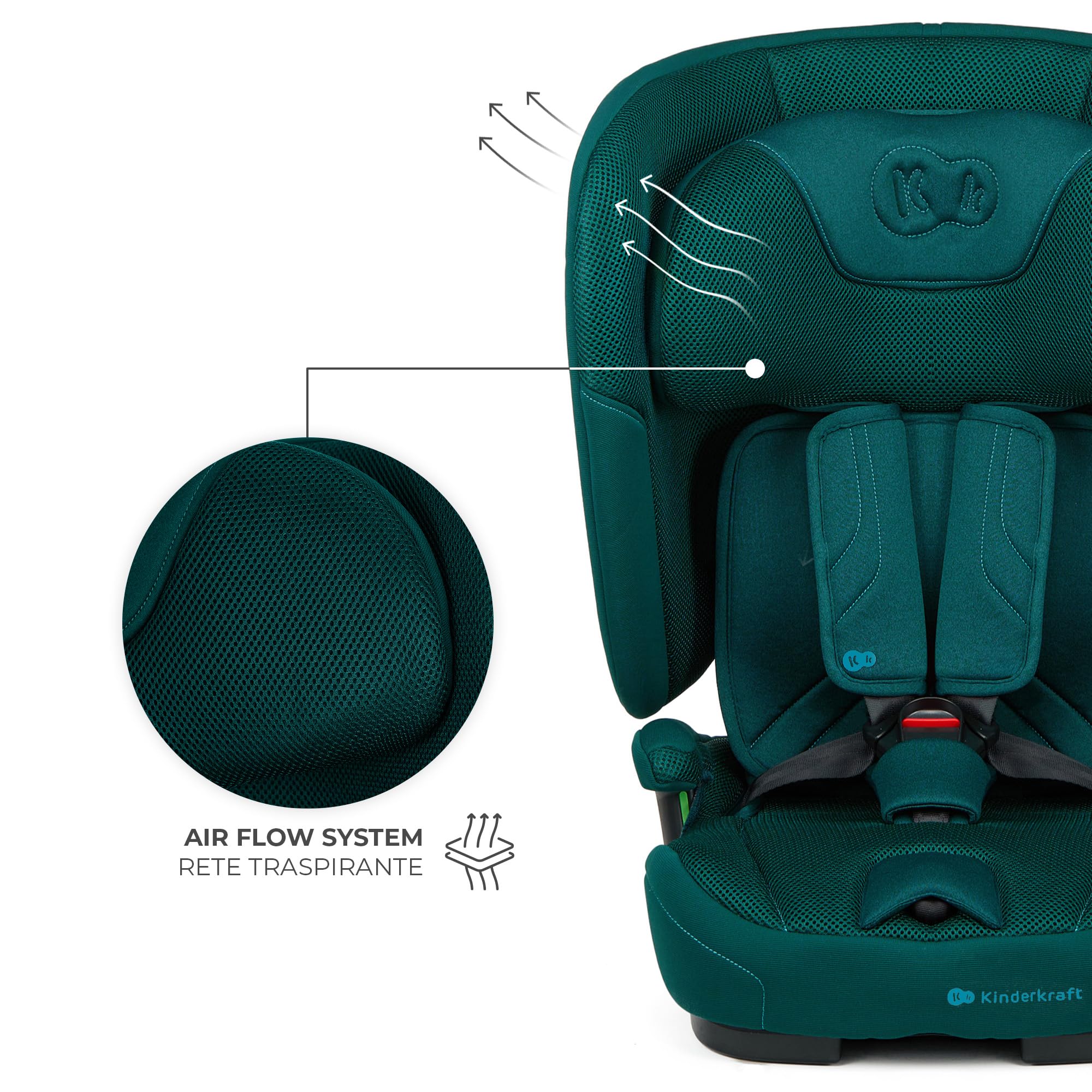 Kinderkraft FIX2GO Seggiolino per bambini i-Size, 76-150 cm, Isofix, Top Tether, saferide sensor, fino a ca. 12 anni, sistemi di sicurezza, rivestimenti di alta qualità, reclinabile, Verde