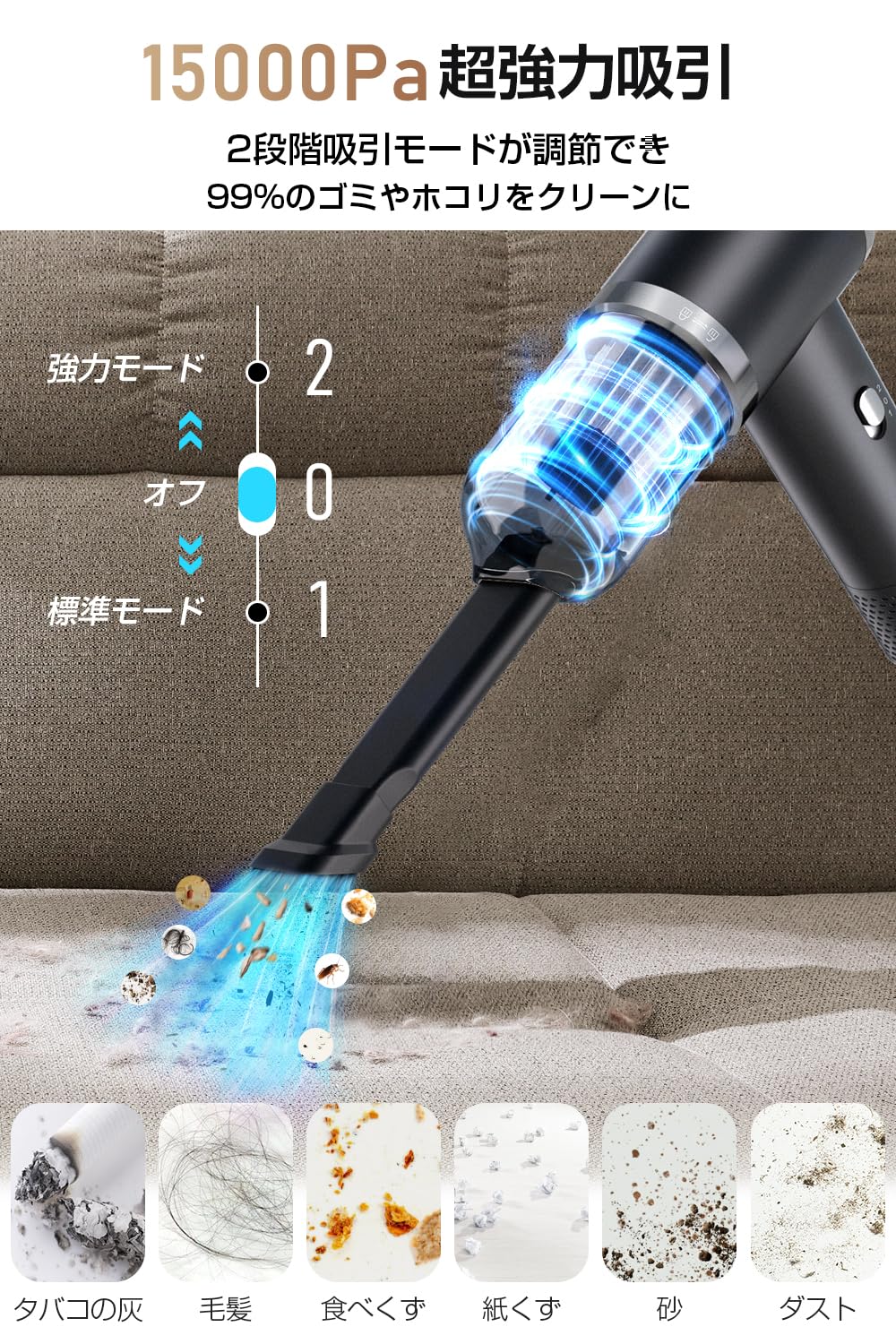 Amazon | ハンディクリーナー 【2026 多機能4in1】 ハンディ掃除機 車