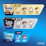 FINISH Classique, Détergent de lave-vaisselle, Powerball, Tablettes de lavage de vaisselle, Tabs de vaisselle 84 Nombre