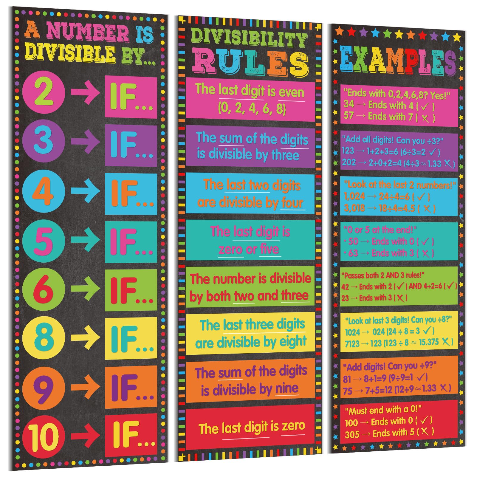 Snapklik.com : Pasimy 3 Pack Math Posters Mathematics Educational ...