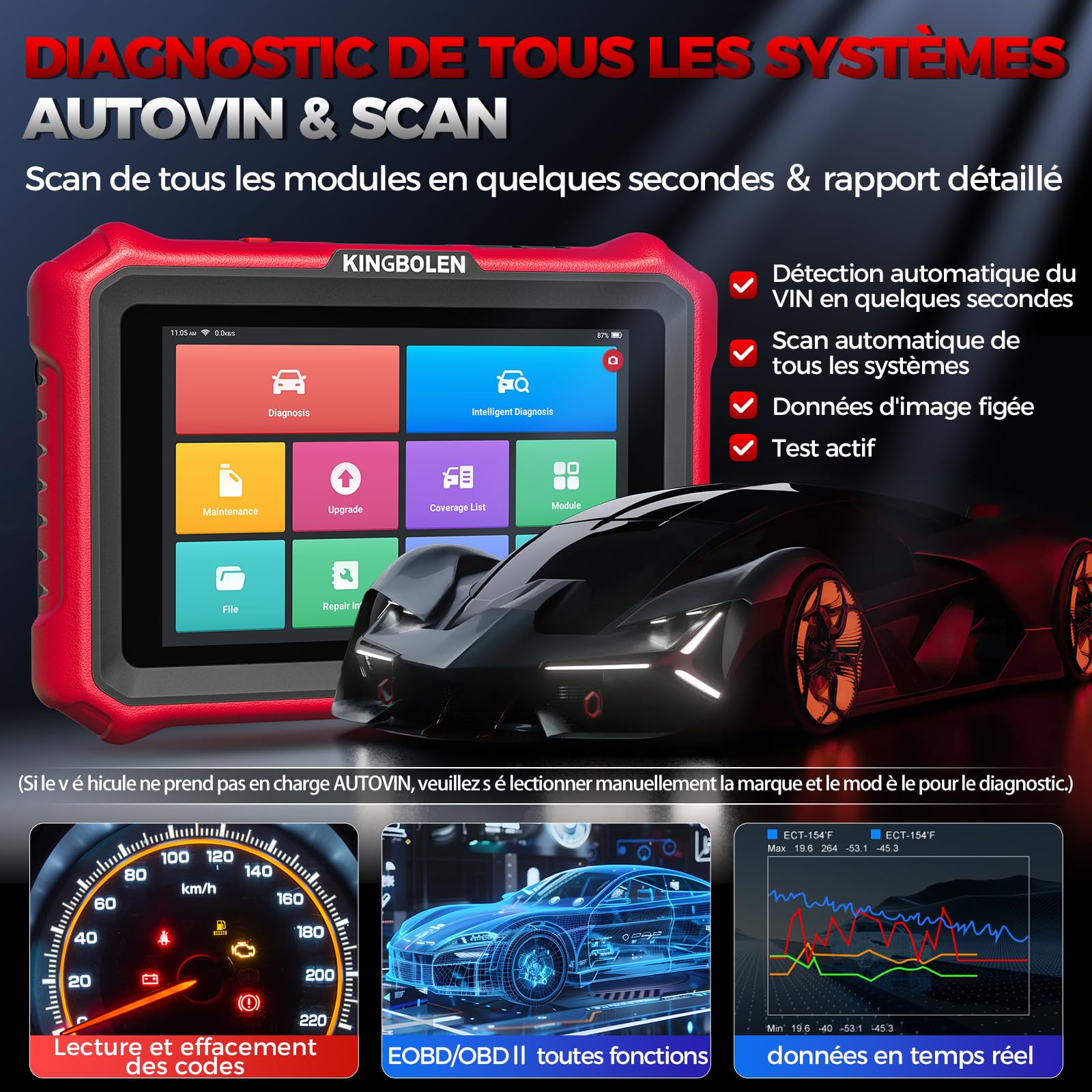 KINGBOLEN K8 Pro Valise Diagnostic Auto, OBD2 Diagnostic Français pour système Complet avec 42+ Réinitialisations, Codes ECU, Contrôle Bidirectionnel, CANFD＆DOIP, Mise à Jour Gratuite à Vie