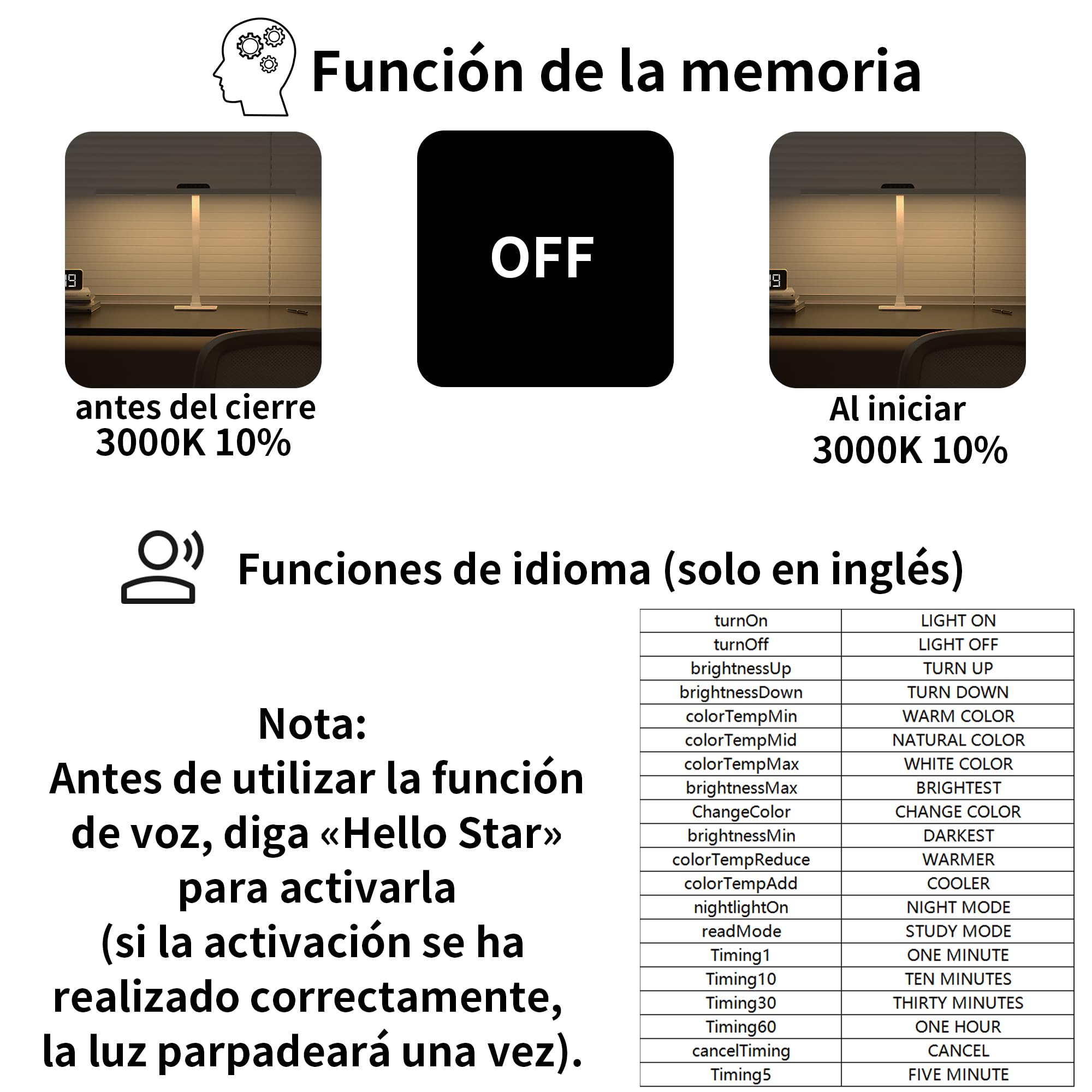 Lampara Escritorio LED 24W 80CM,Flexo LED Escritorio(Desk Lamp) Con Base y Montaje con Pinza,Luz Escritorio con Intensidad Regulable Ideal para Estudiar, Trabajar y Leer,Arquitecto,Estudio