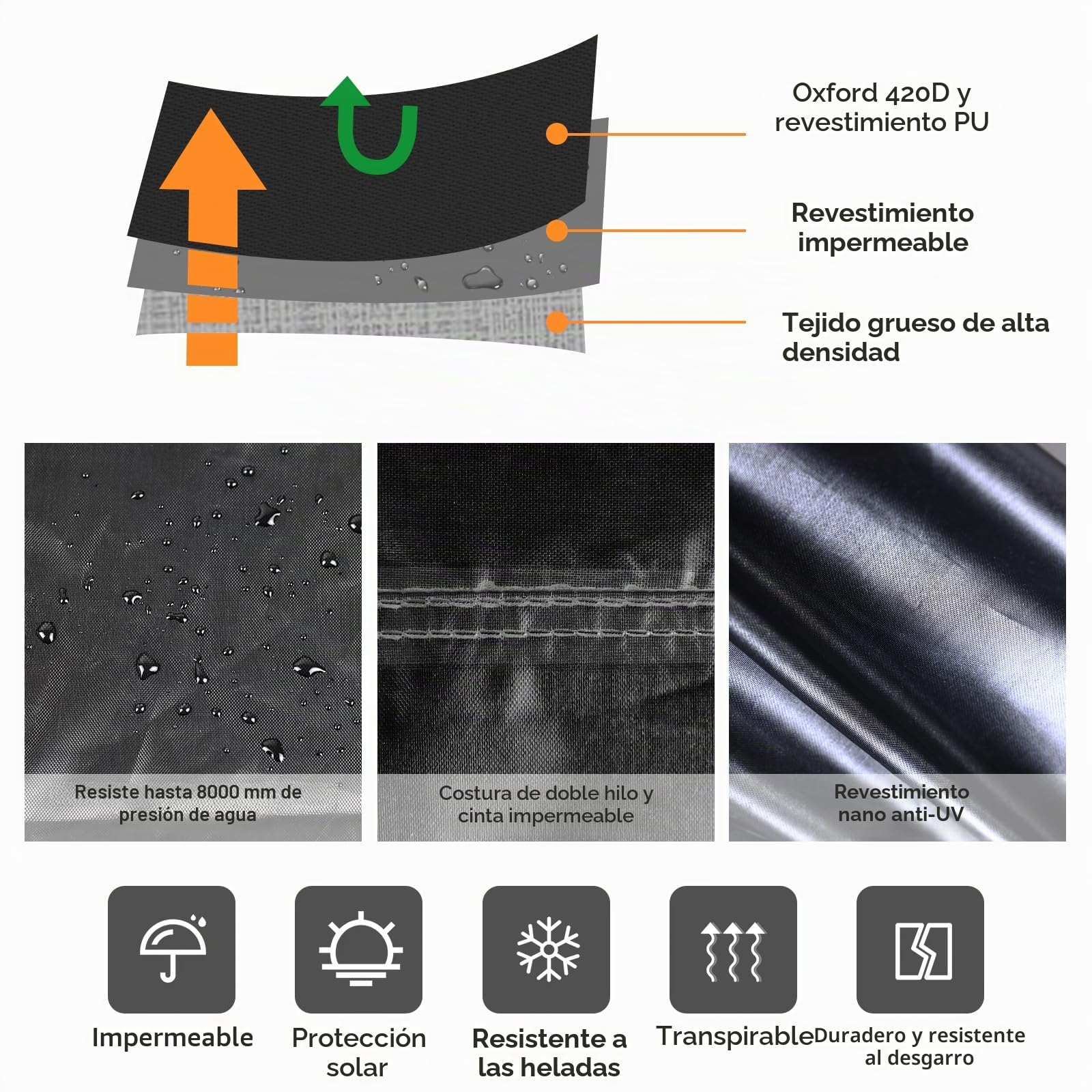 Fundas para scooter de movilidad para almacenamiento exterior, cubierta impermeable para scooter de movilidad 420D, capucha de espejo retrovisor, tiras reflectantes, hebillas resistentes al viento y