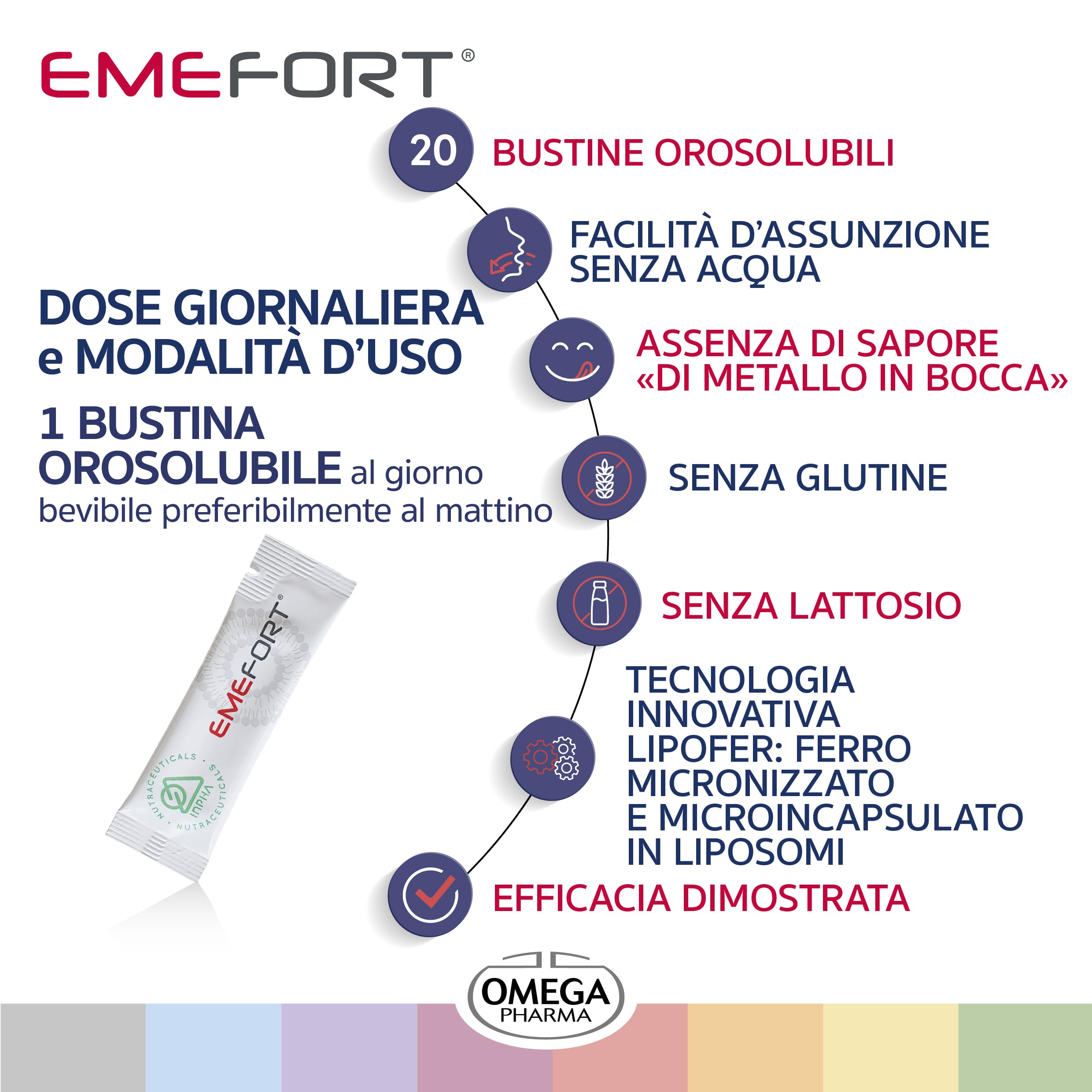 EMEFORT® Carenza di Ferro -Ferro, Vitamina C, Zinco, Acido Folico -Riduce Stanchezza e Affaticamento -Integratore Liposomiale Senza Glutine e Lattosio ● GUSTO LIMONE ● 20 BUST. OROSOLUBILI ●INPHA 2000