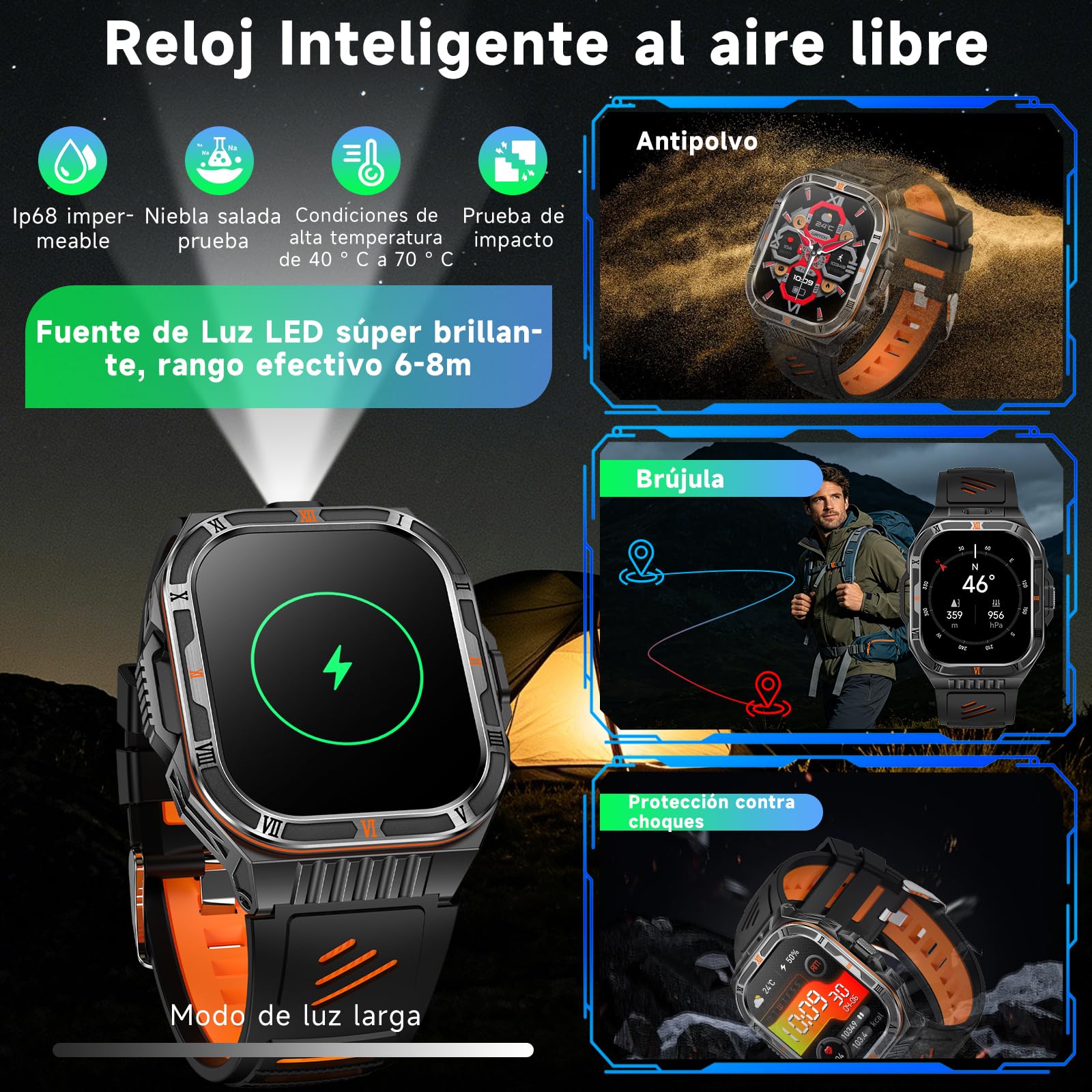 AI Reloj Inteligente Hombre, 1100mAh Batería/ Chat-GPT/Brújula/Linterna LED, 2,01" HD Pantalla Smartwatch con Frecuencia Cardíaca, Sueño Salud,Función telefónica Pulsómetro IP68, iOS/Android (Negro)