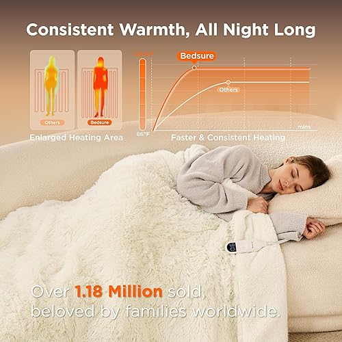 Vista 355 de Bedsure - Manta eléctrica tamaño matrimonial; térmica, de franela suave, calentamiento rápido, 10 ajustes de tiempo y 6 ajustes de calor; regalo 01