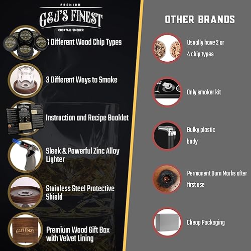 Miniatura 4 de Kit ahumador para whisky Kit ahumador para cócteles Kit ahumador para bourbon Kit ahumador para cócteles a la antigua con antorcha de cuatro