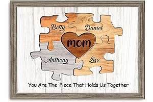 You Are the Piece That Holds Us Together Personalized Photo Puzzle Canvas