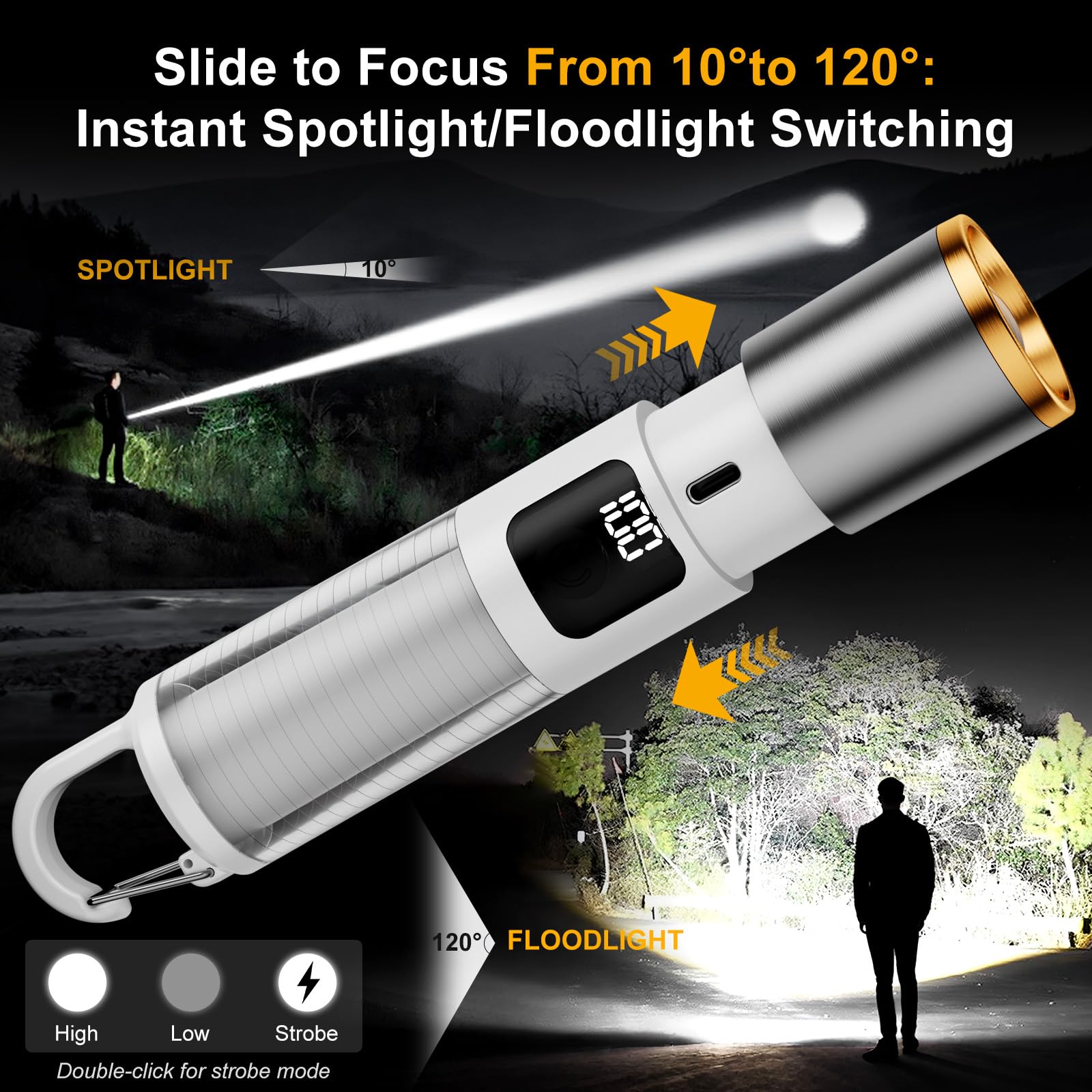 1200 lumens rechargeable flashlight NEBO Slim+ ion battery or 3 AAA disposable alkaline batteries (not included) Coast GX20 Flashlight