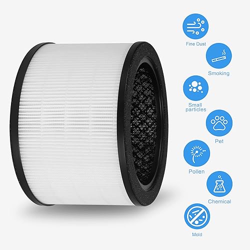 Miniatura 4 de Paquete de 2 filtros de repuesto H7121101 compatibles con el purificador Govee H7121, H13 True HEPA + carbón activado de alta eficiencia + prefiltros