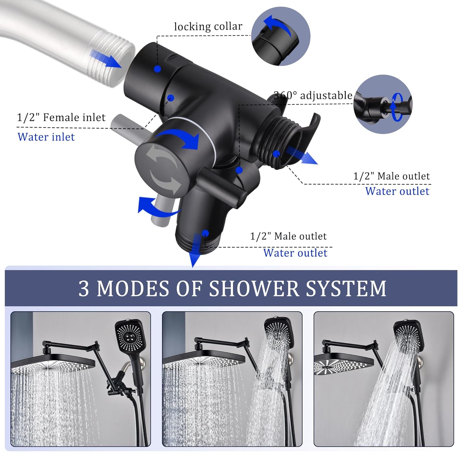 Cuzubro 12" High Pressure Rainfall Shower Head With Handheld Spray, Waterfall Shower Heads, Dual Showerhead With 71" Hose, 3-Way Diverter, Height/Angle Adjustable, Anti-Clog Nozzles, Matte Black