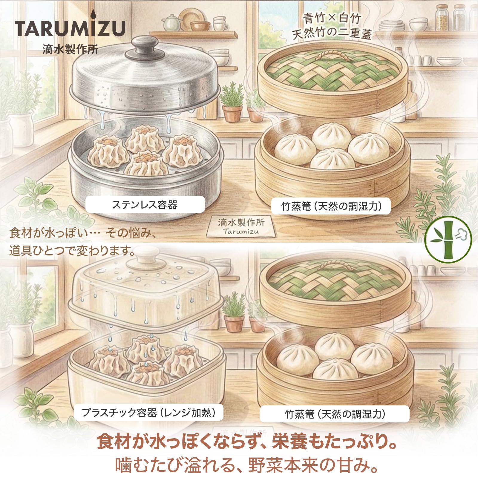 １セット限定出品・竹製蒸籠２１センチ１段セット（高いタイプ） 楽天市場】【5/9 10:00〜限定10％ポイントバック☆『新レシピ本200選