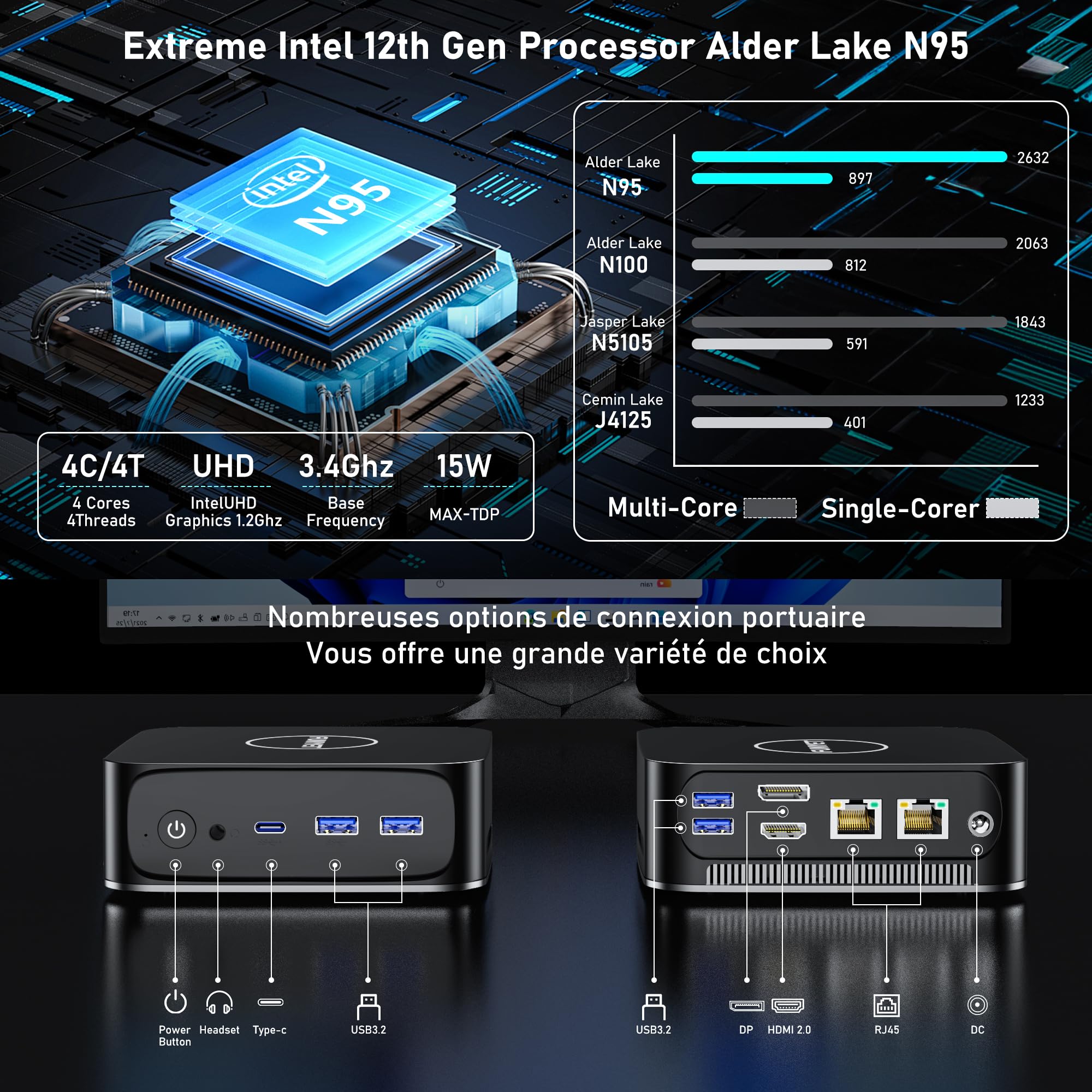 FUNYET Mini PC, Alder Lake-N95 (fino a 3.4 GHz), 16GB RAM 512GB SSD Mini Desktop Computer, Windows 11 Pro, Micro Desktop PC Computer, Supporto 3.0" SATA SSD, WiFi 5, BT4.2, USB3.2 DP 4K UHD DC HDMI