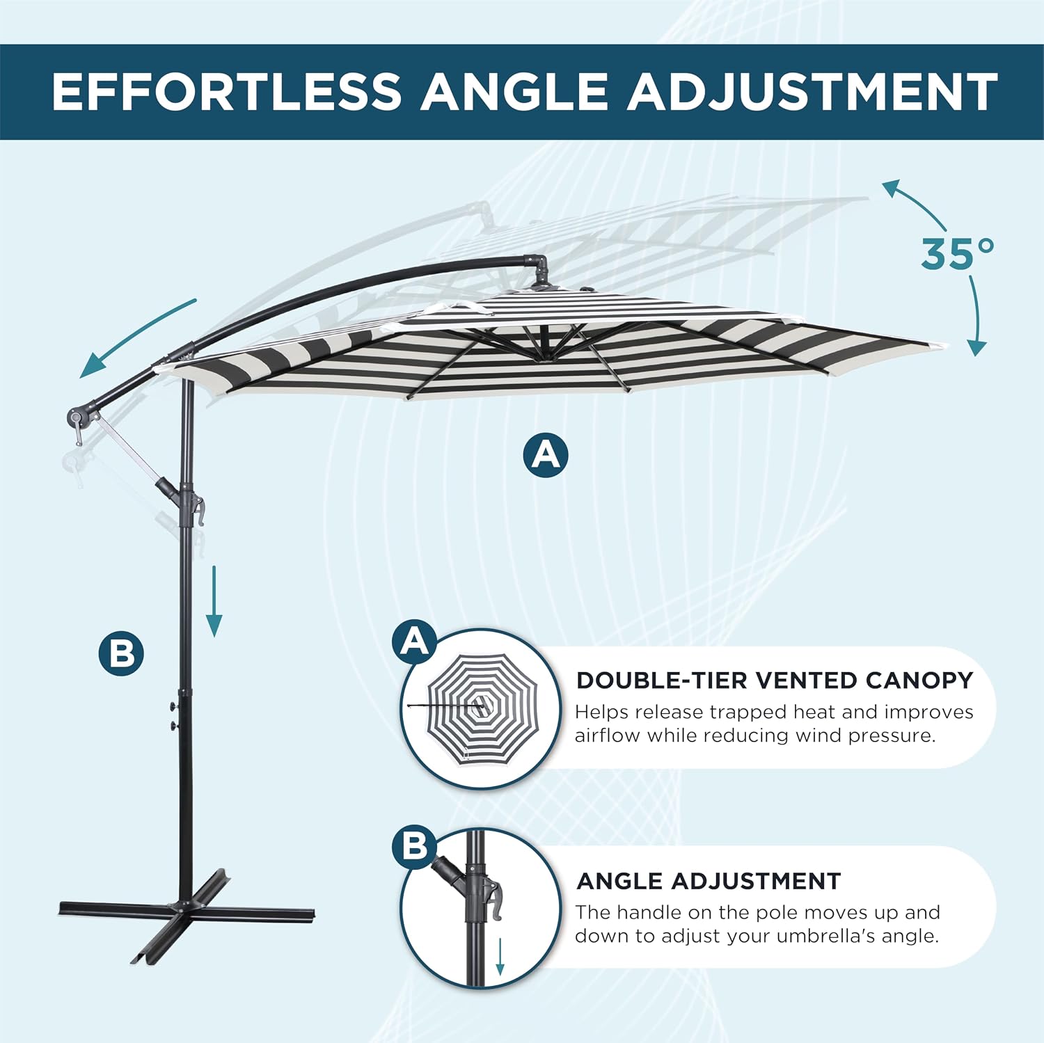 10FT Offset Patio Umbrella, Cantilever Hanging Umbrella with Infinite Tilt, Fade-Resistant Water-Repellent Canopy & Cross Base for Yard, Garden & Deck