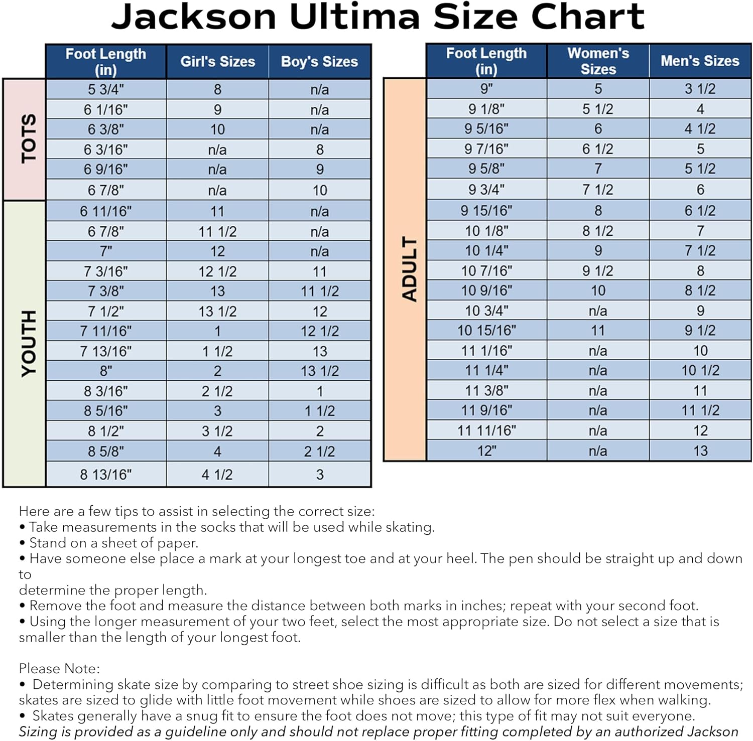 Jackson Atom Ultima Finesse Women's Inline Figure Roller Skate : Sports & Outdoors