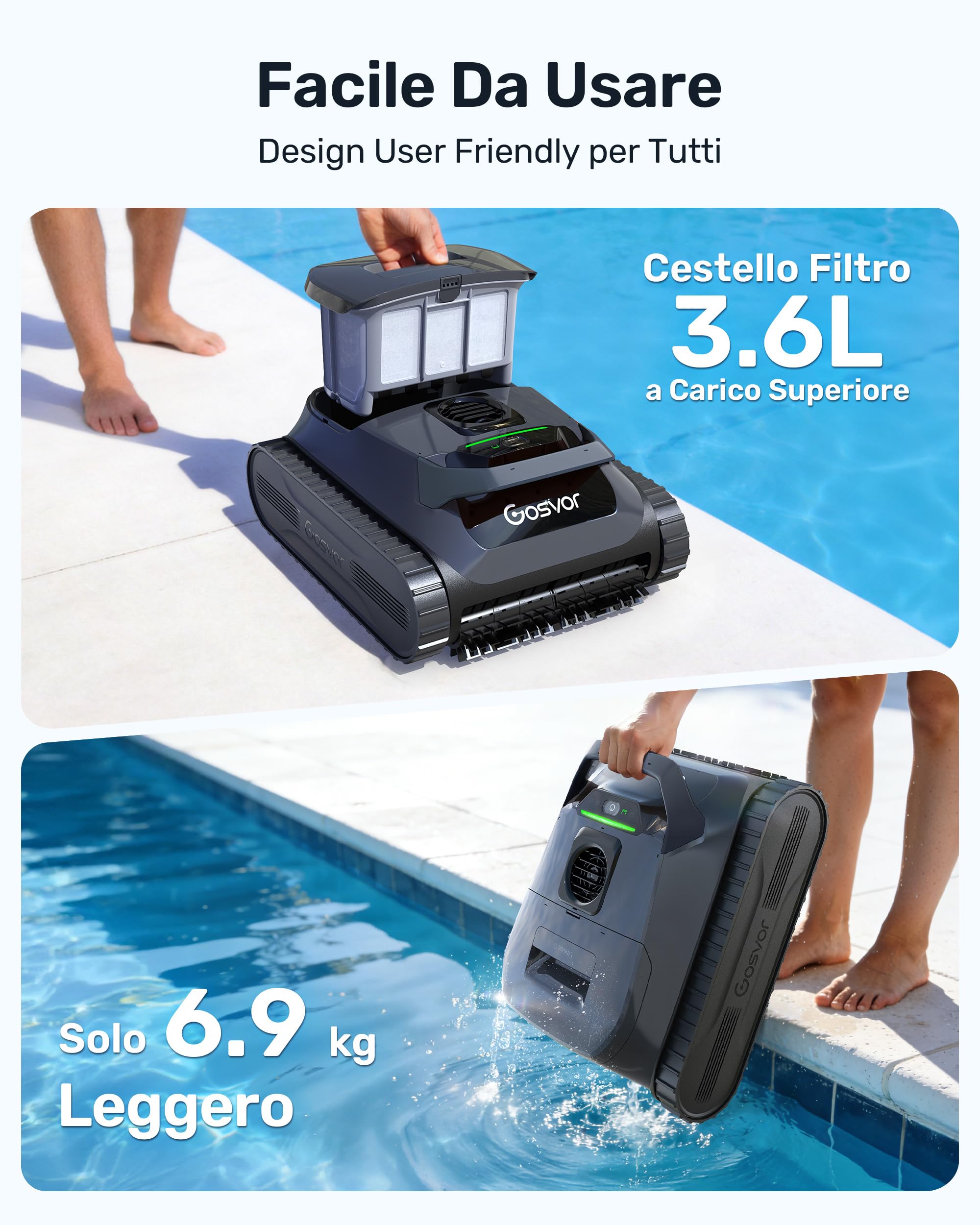 Gosvor (Nuevo 2026) LiteVac G1 Robot Limpiafondos Piscina,Paredes,Línea y Plataformas,7kg,200min Autonomía,Doble Filtración,Navegación Inteligente y App,200m²,Gris