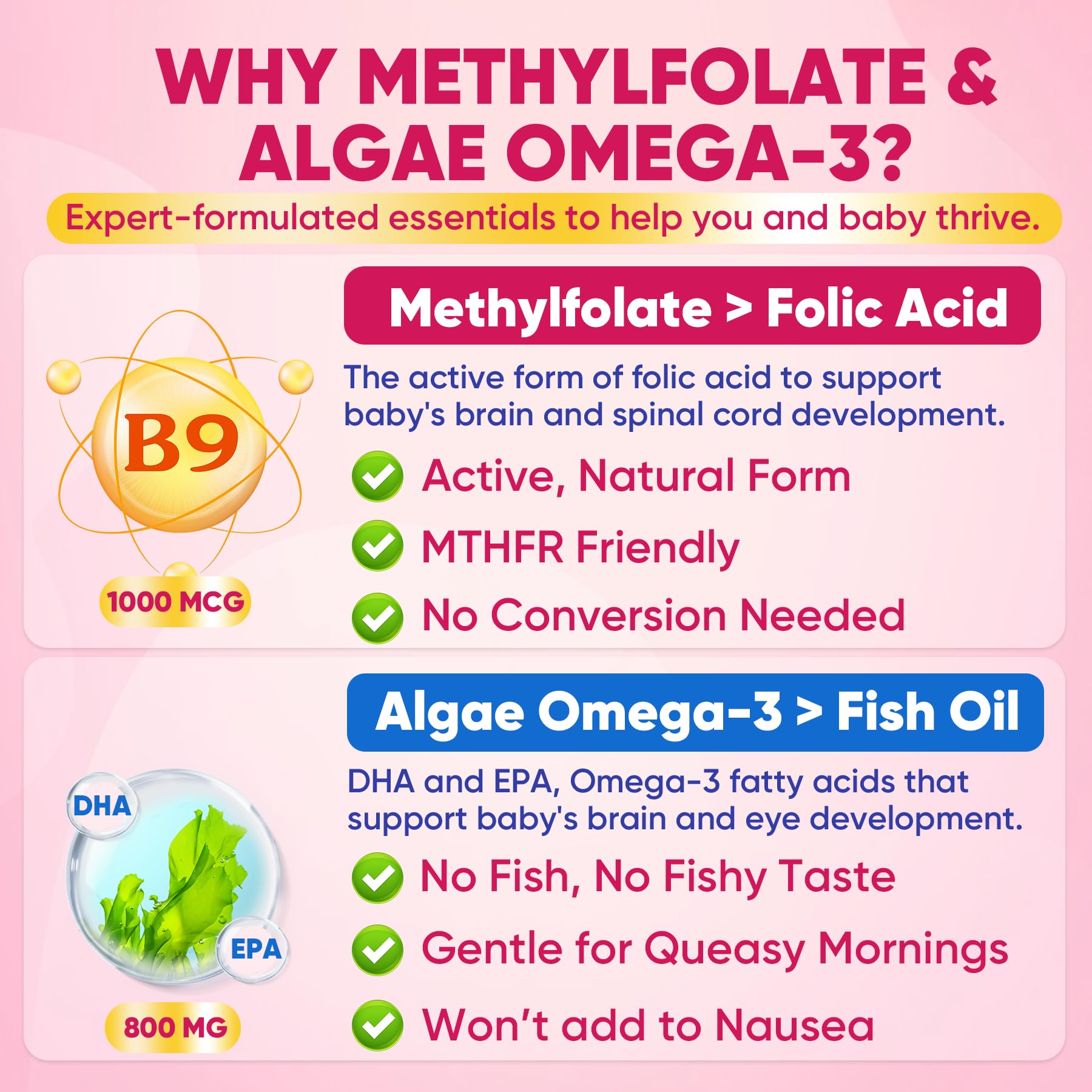 Prenatal Vitamins for Women Gummies, Methylfolate 1mg, Vegan Omega 3 DHA — Amazon image 3