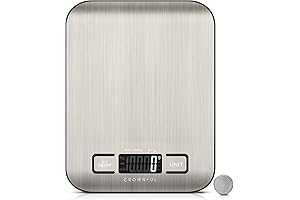CROWNFUL Food Scale