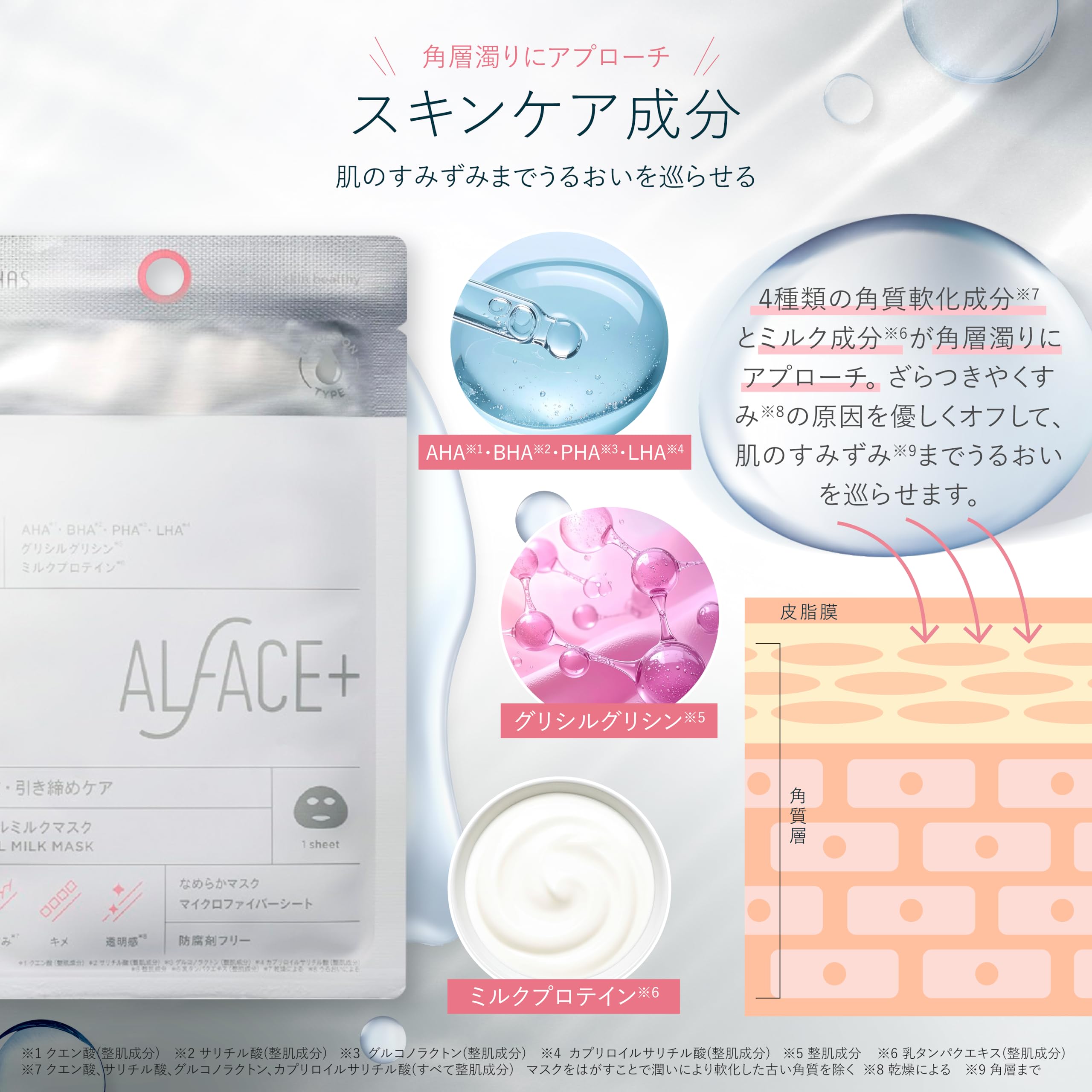 Amazon.co.jp: ALFACE(オルフェス) ピールミルクマスク 4枚 角質