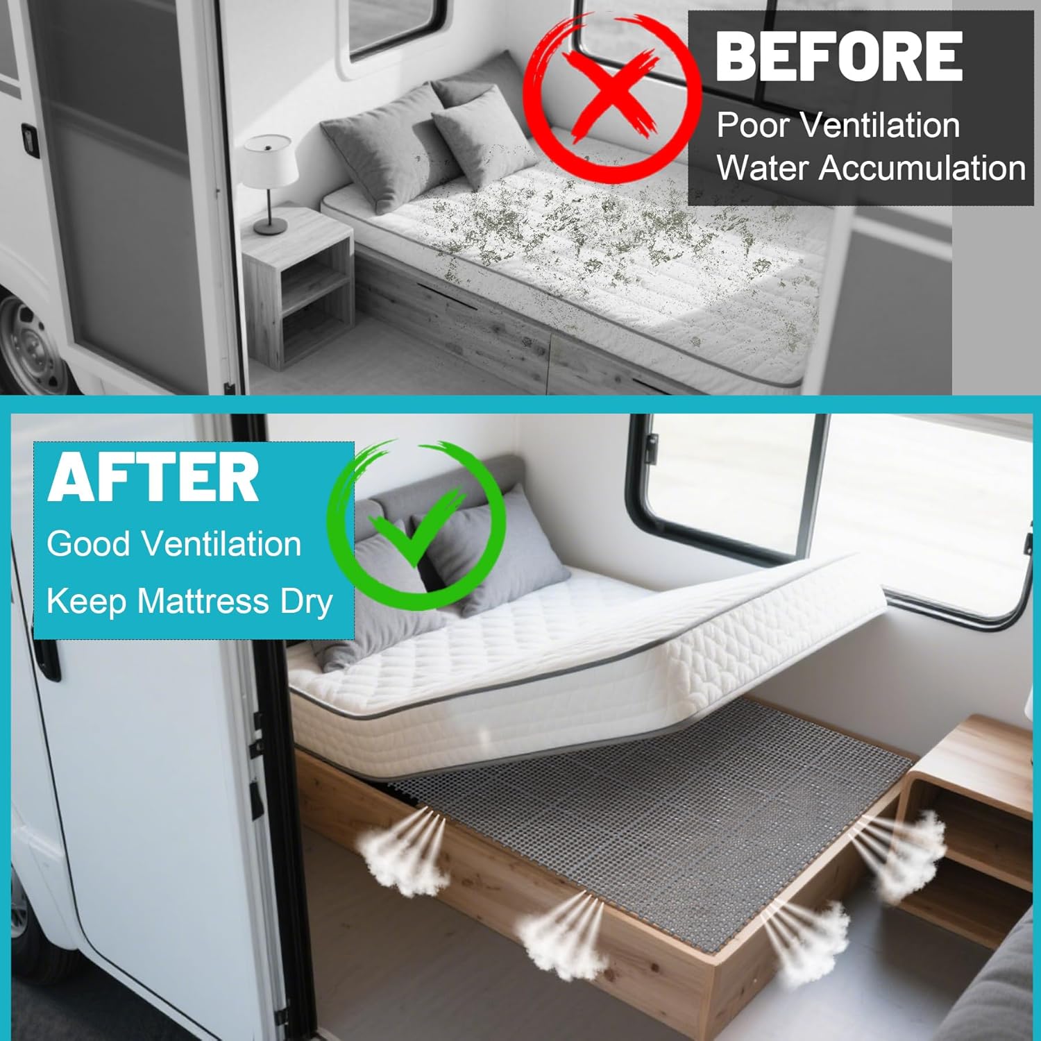 Mattress Underlay, 83" x 59" Plastic Under Mattress Ventilation for Improving Air Flow and Keeping Dry, Mattress Underlay Pads for RV, Camper, Boat