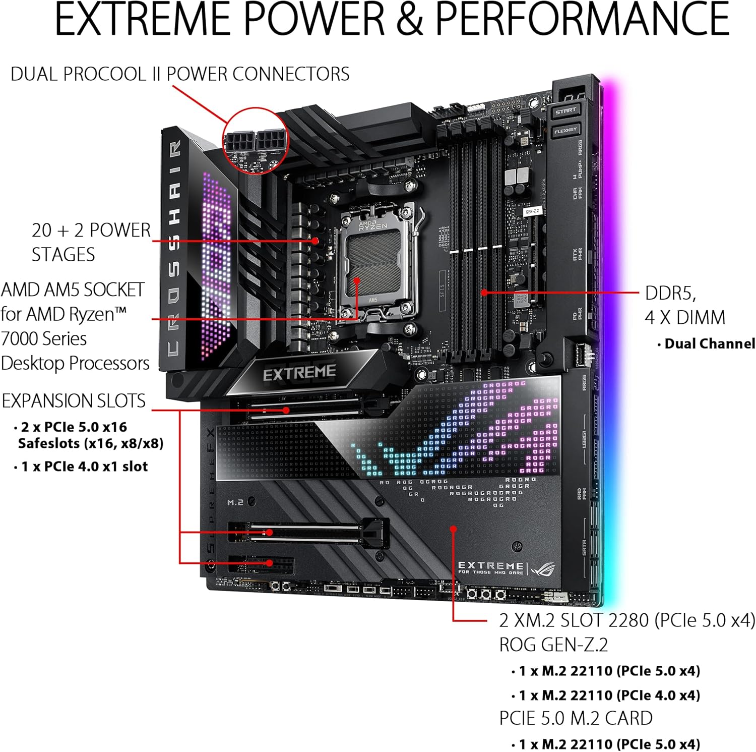 Buy ASUS ROG Crosshair X670E Extreme(WiFi 6E) Socket AM5(LGA 1718