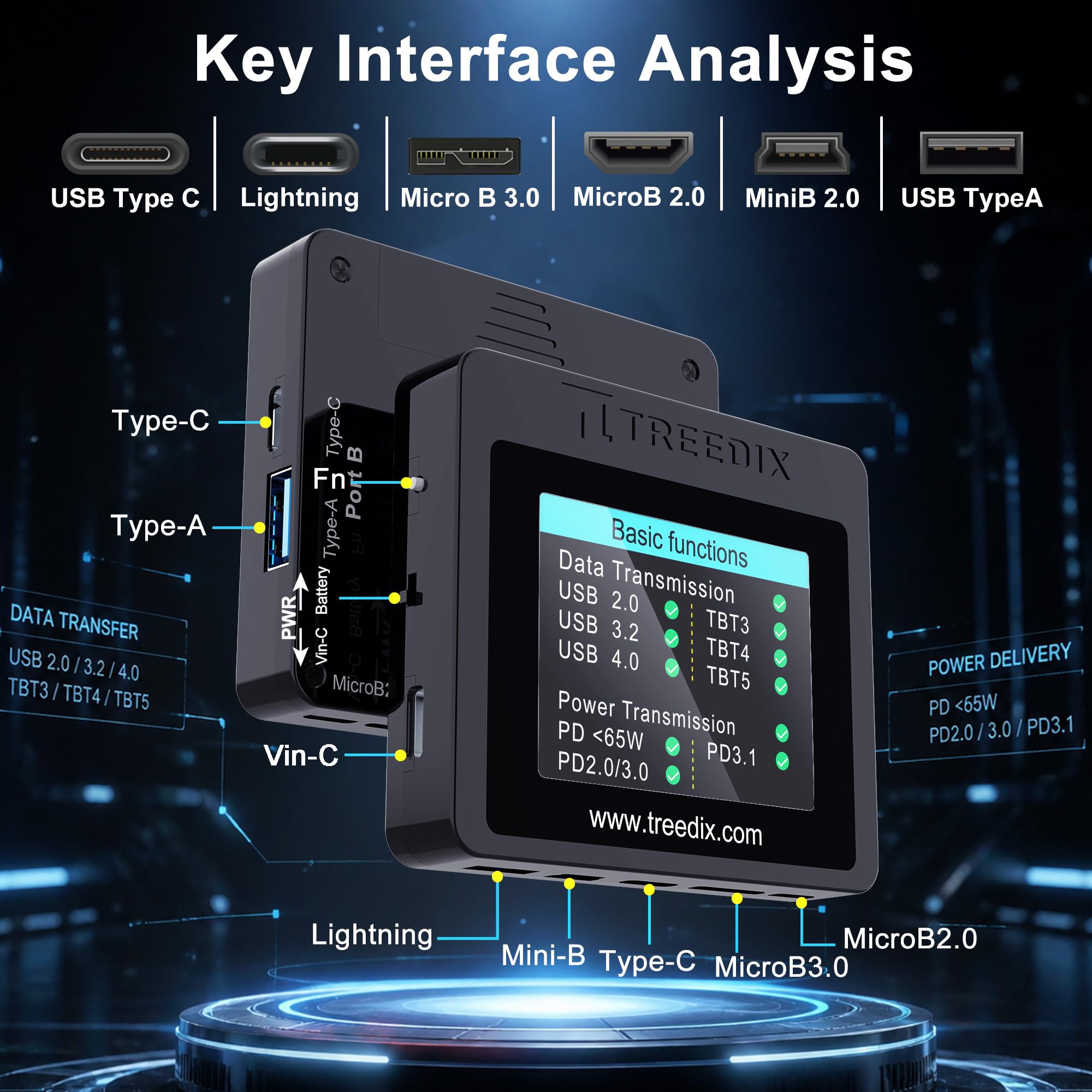 Treedix Kabeltester, USB-Kabeltester, 6,1 cm Farbdisplay, USB-C-Widerstandstest, elektronischer Typ-C-Marker für Micro-B 2.0, Micro-B 3.0, Typ-C