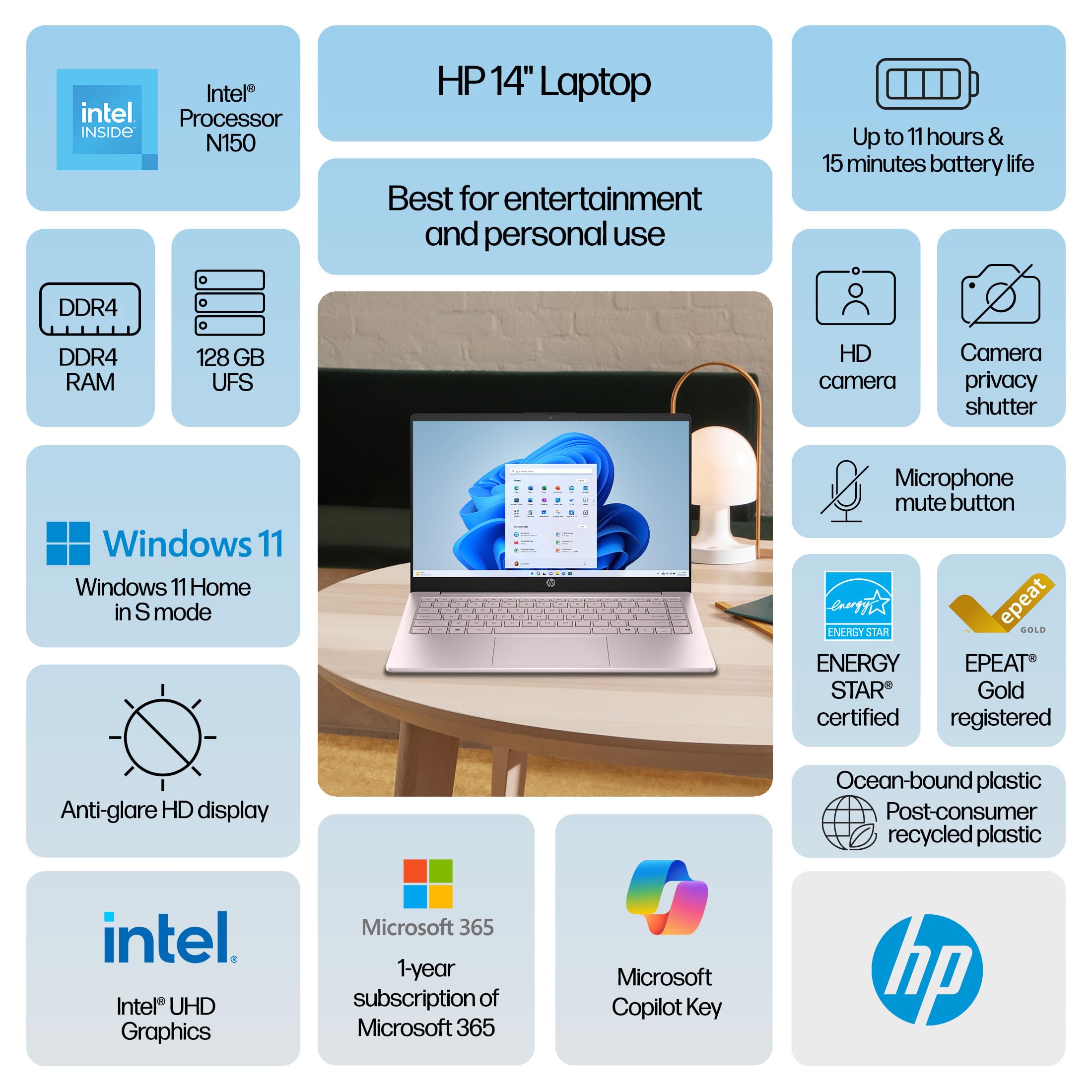 Amazon.com: HP 2026 Ultrabook Laptop for Students & Home