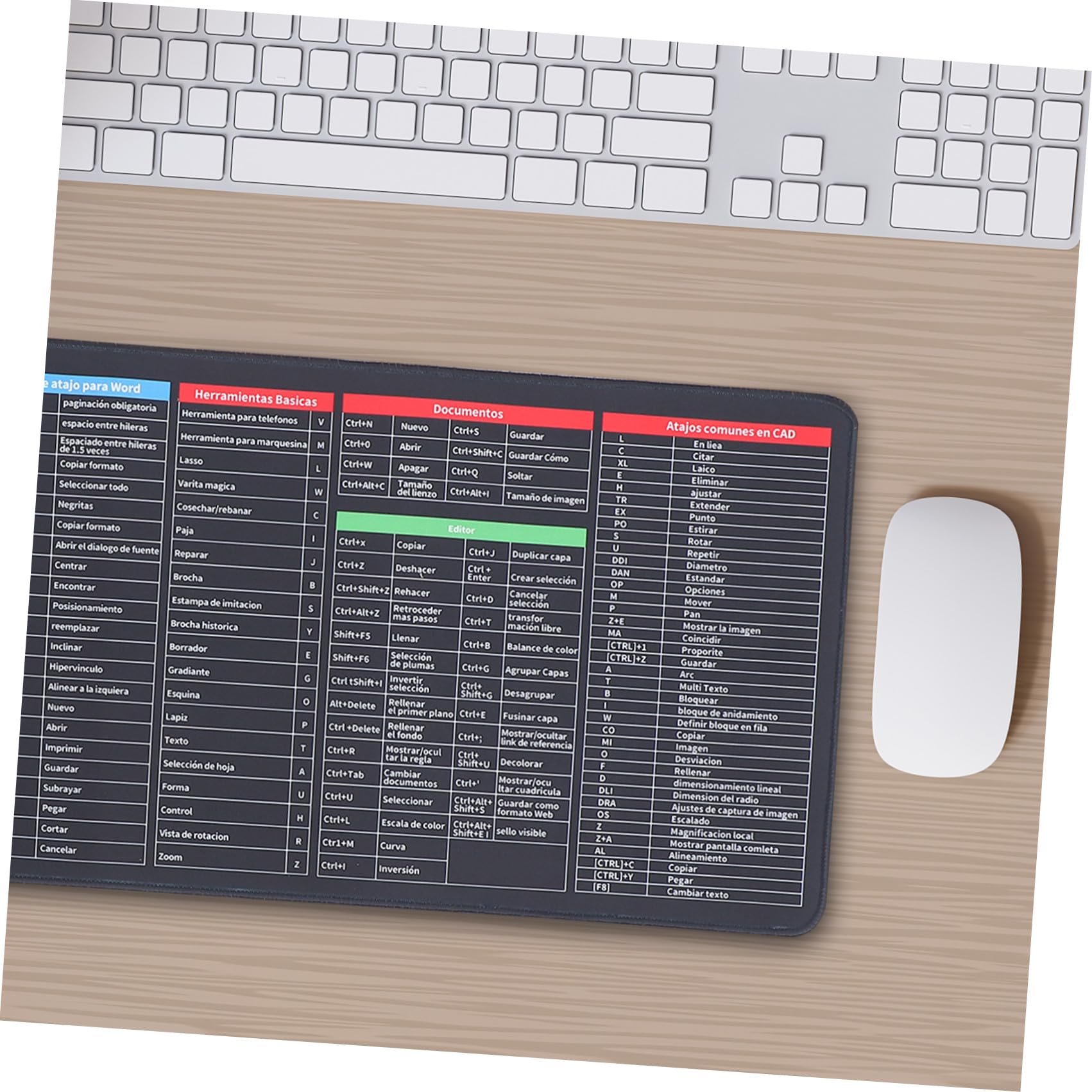 Housoutil Excel Spickzettel Mauspad Extra Großformat 300X800X3mm rutschfest Gummi Stoff Schreibtischunterlage Homeoffice Büro