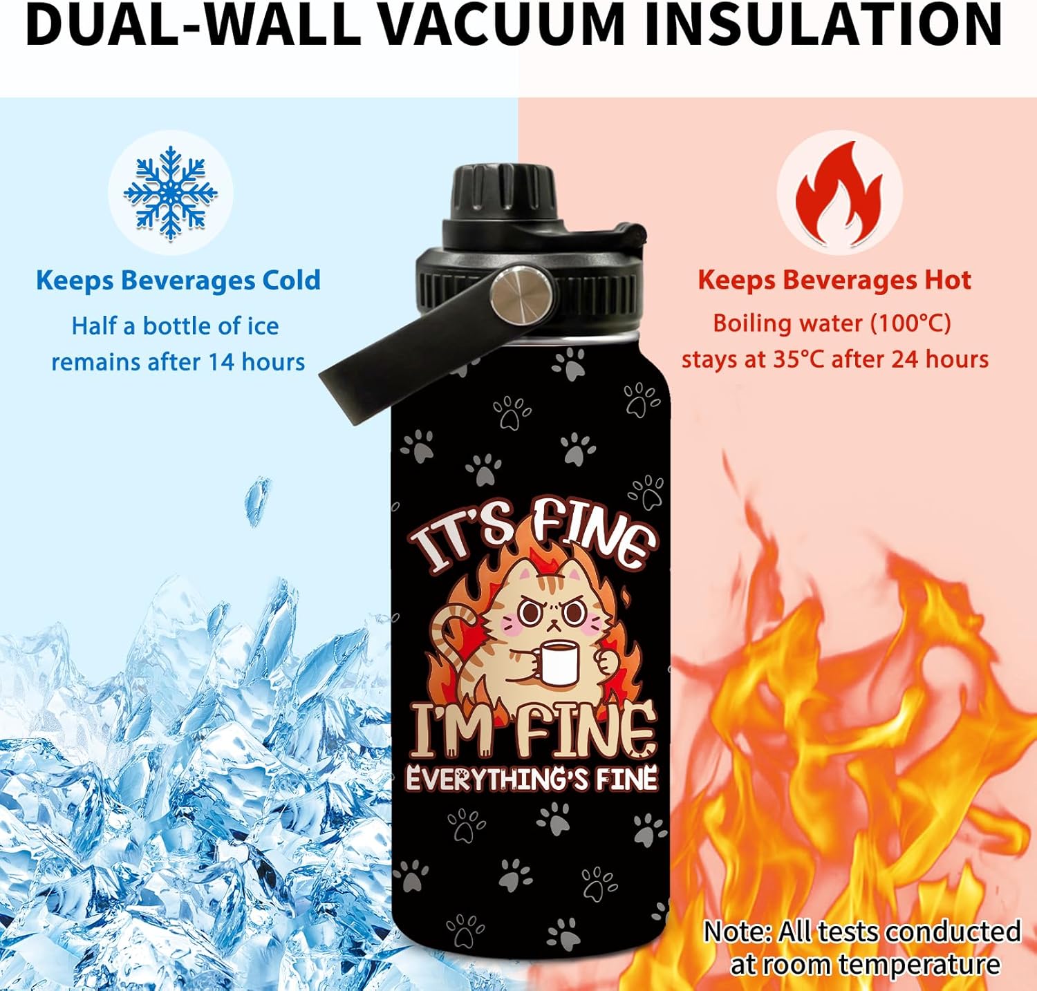 Cat Lover Gifts, Cat Gifts for Women Men Girls, Funny 32oz Cats Themed Water Bottle Cup Tumbler with Lid Everything Is Fine Mug, Christmas Birthday Gift for Cats Lovers Mom Lady Friends, 1 PCS - Image 3