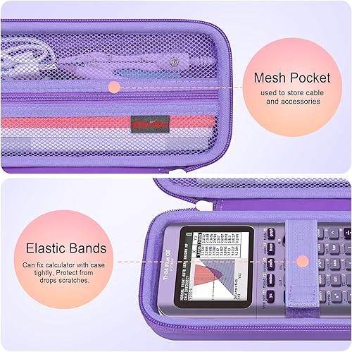 Vista 108 de Elonbo Funda de transporte para calculadora gráfica de color Texas Instruments TI-84 Plus CE/TI-84 Plus/TI-83 Plus/TI-83 Plus CE, bolsillo de malla