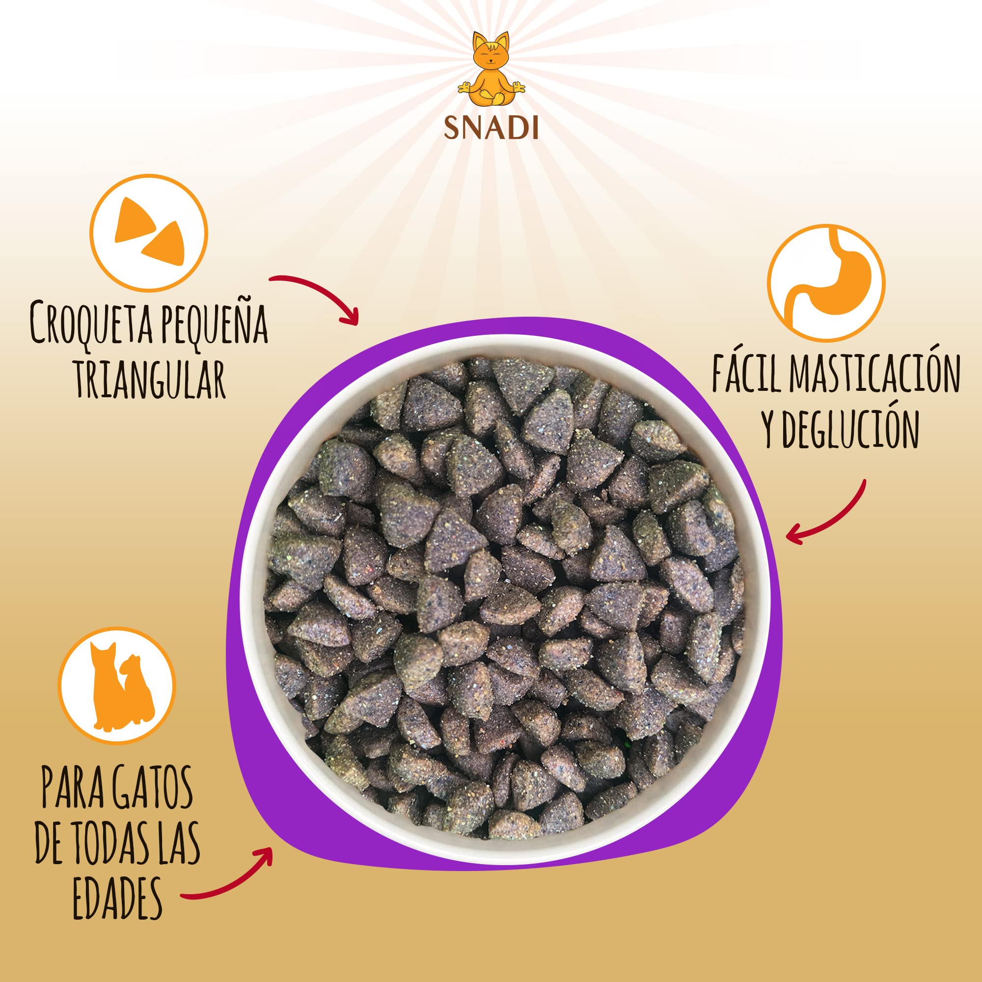 10 kg - pienso sin Cereales para Gatos con Pescado y Carne Fresca. Rico en proteínas. Cachorros, Adultos, Senior y esterilizados | Sweet and Meow de Pladevall