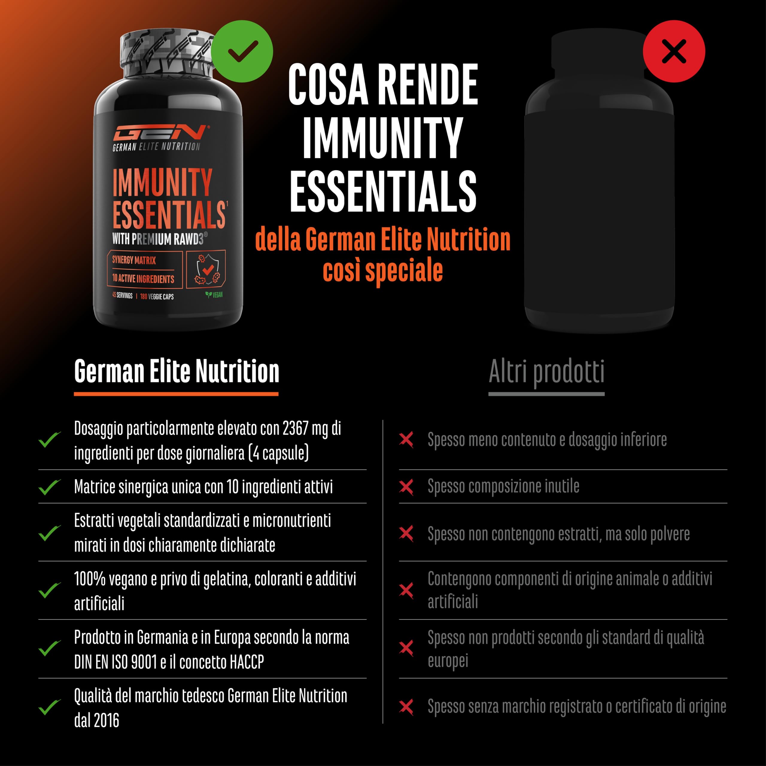 Immunity Essentials Complesso - 180 capsule con beta-glucano, vitamina C, D3 (RAWD3®), zinco, quercetina, echinacea, sambuco ed estratti vegetali - ad alto dosaggio, vegano