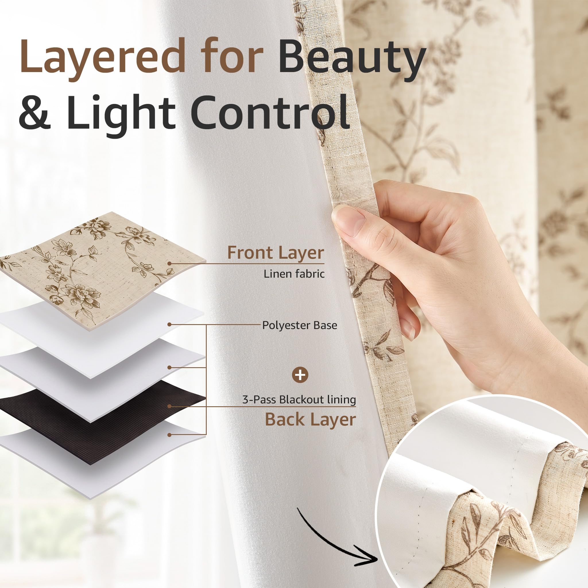 Linen Blackout Curtains - Floral Taupe Panels -4